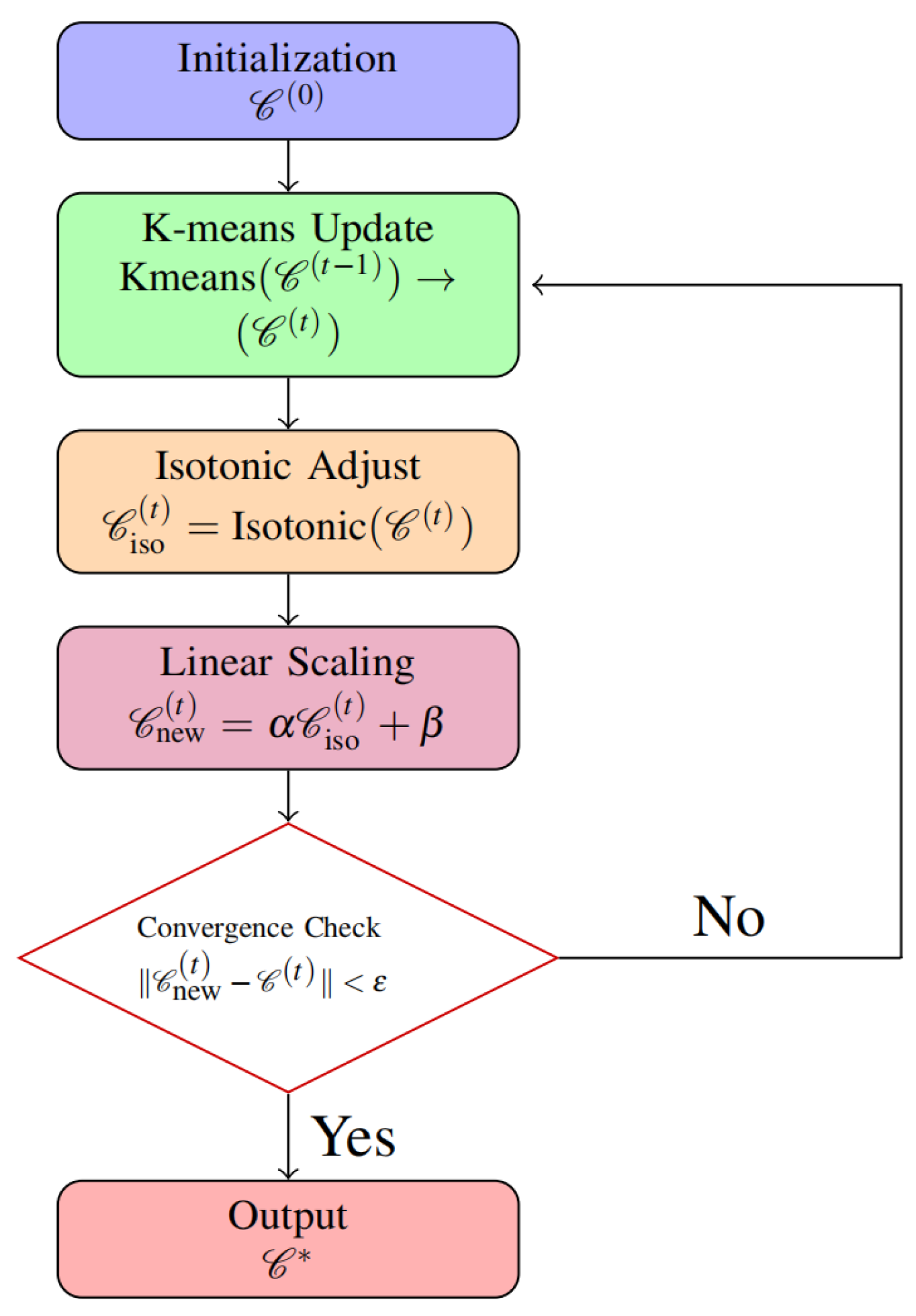 Remotesensing 17 02070 g005