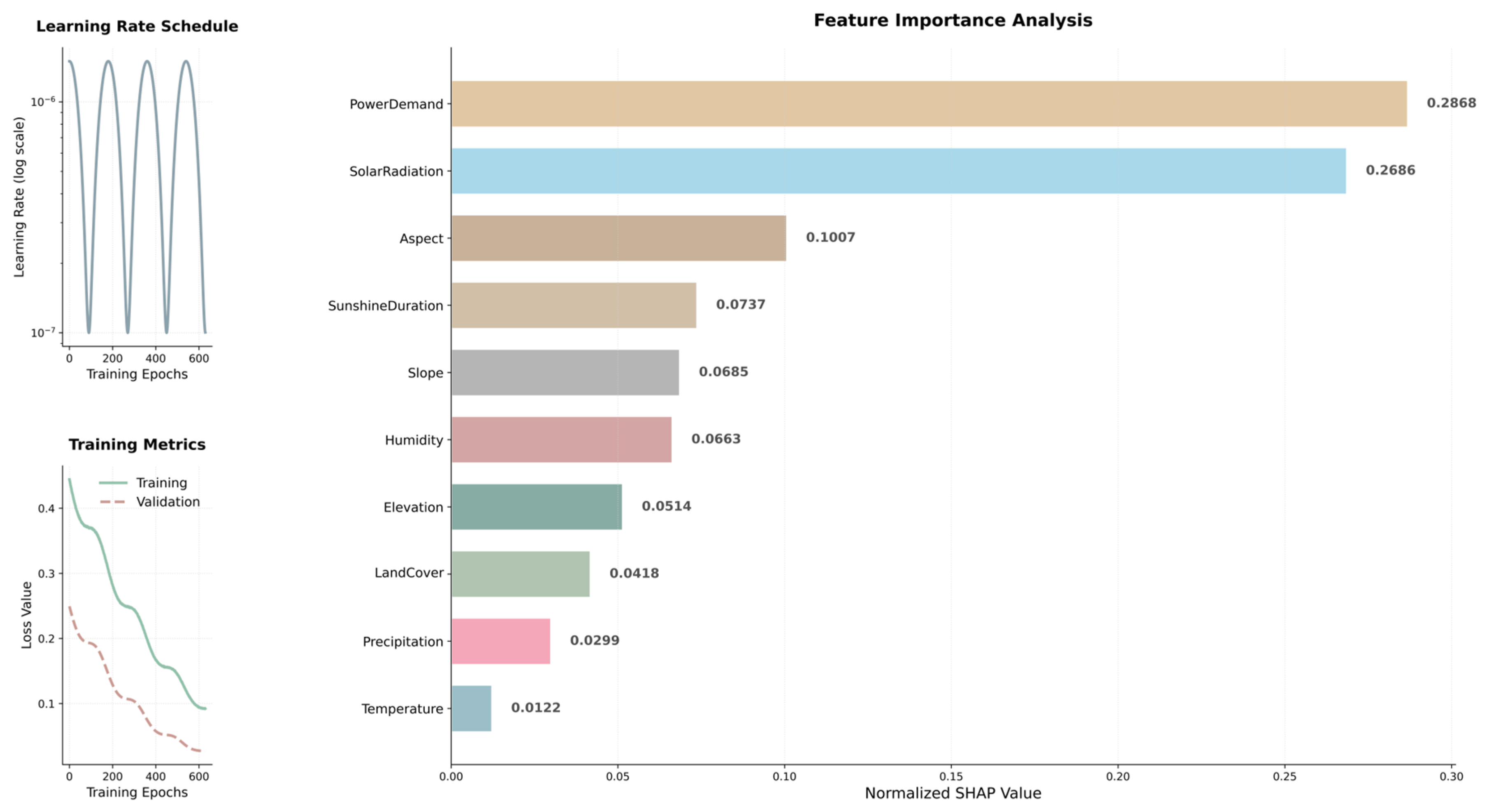 Remotesensing 17 02070 g008