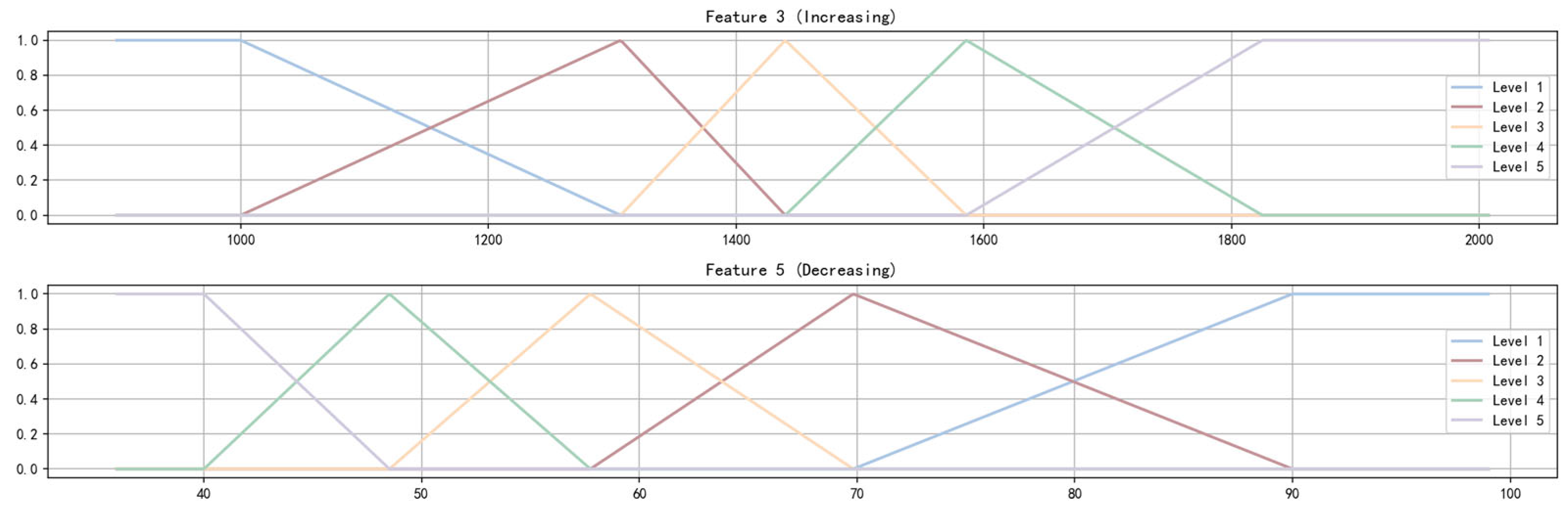 Remotesensing 17 02070 g009