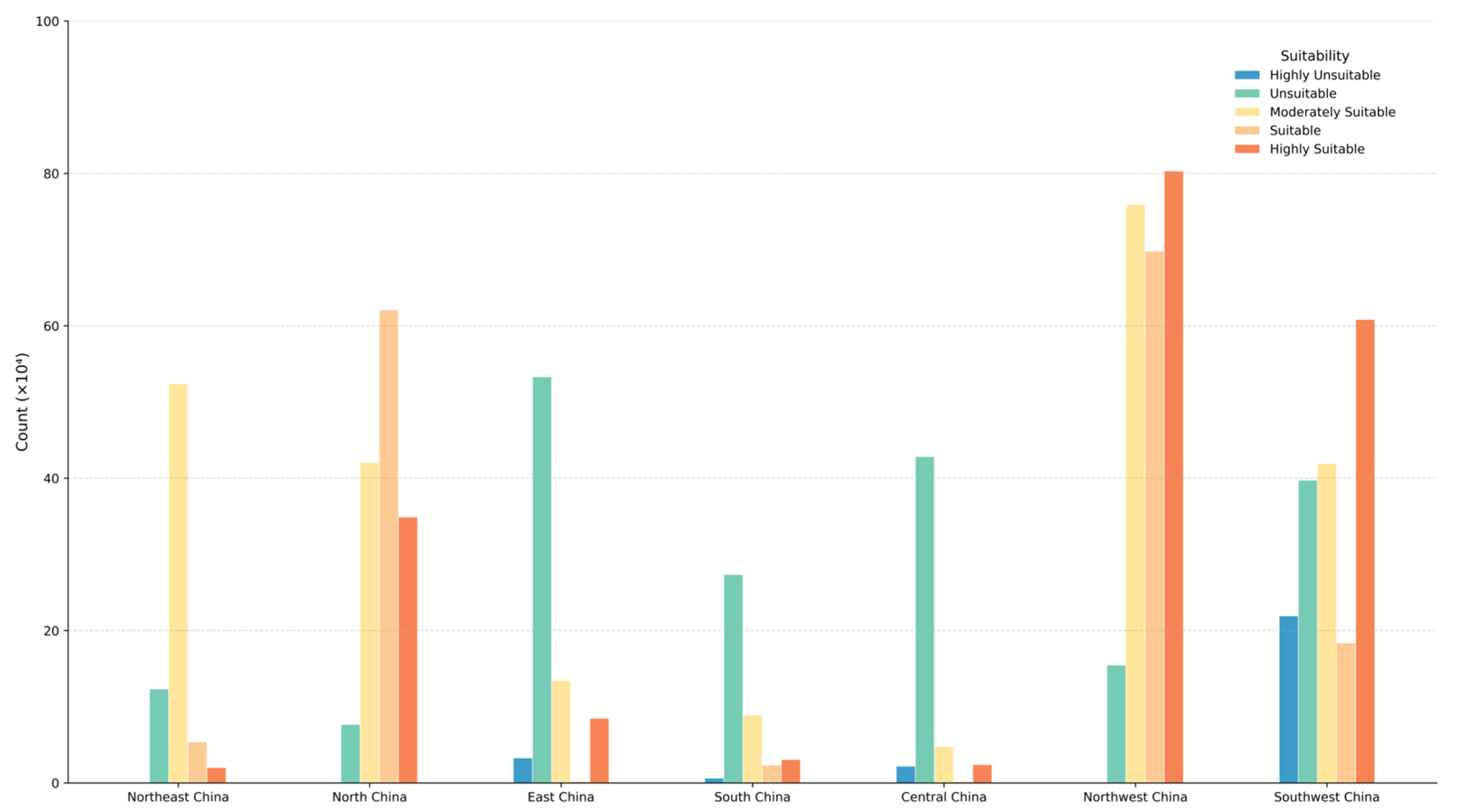 Remotesensing 17 02070 g012