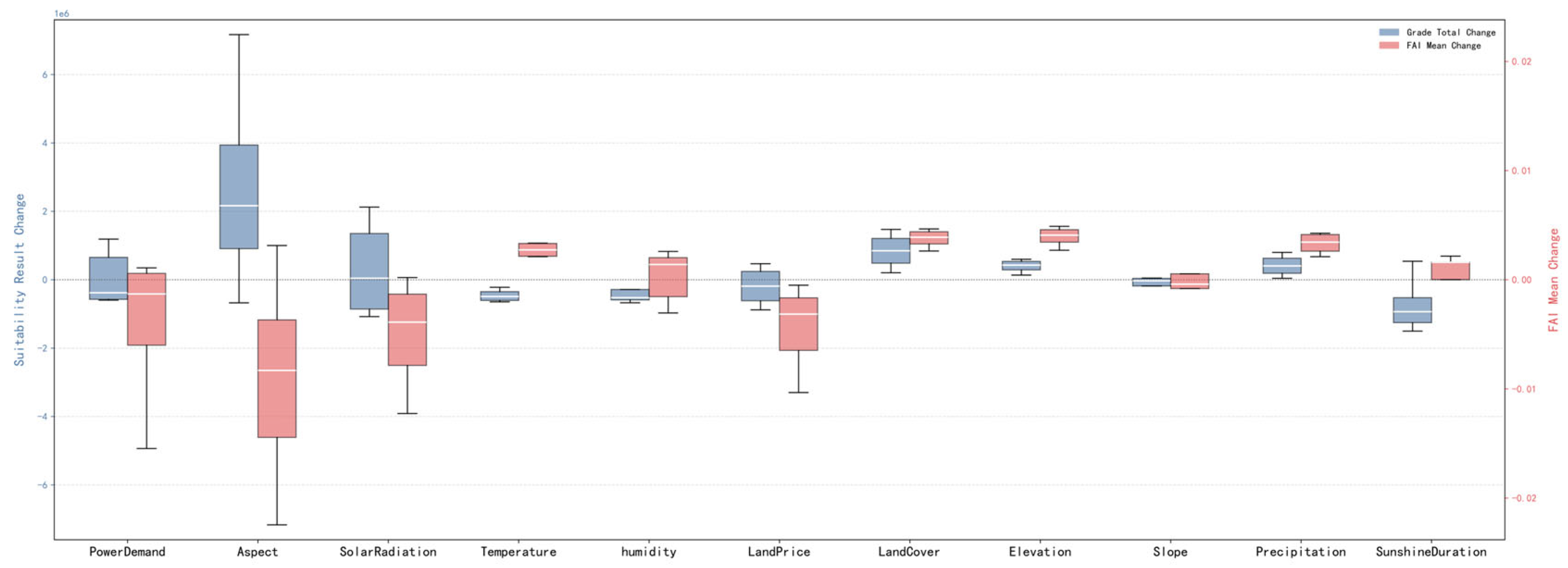 Remotesensing 17 02070 g016