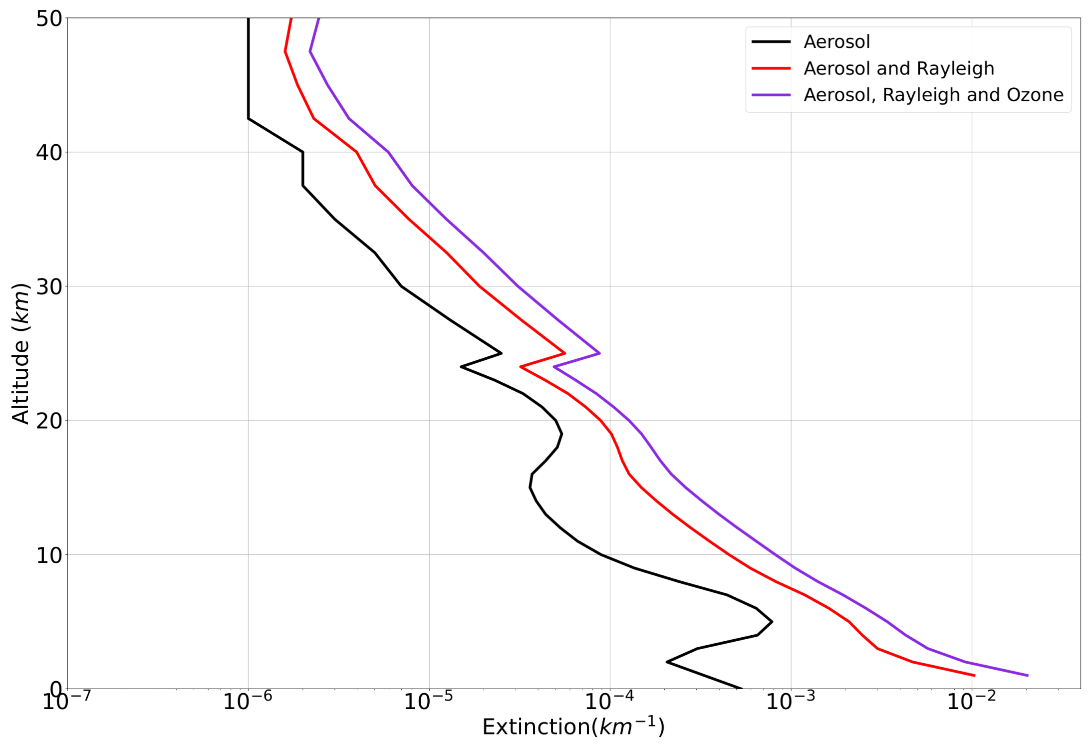Remotesensing 17 02071 g002