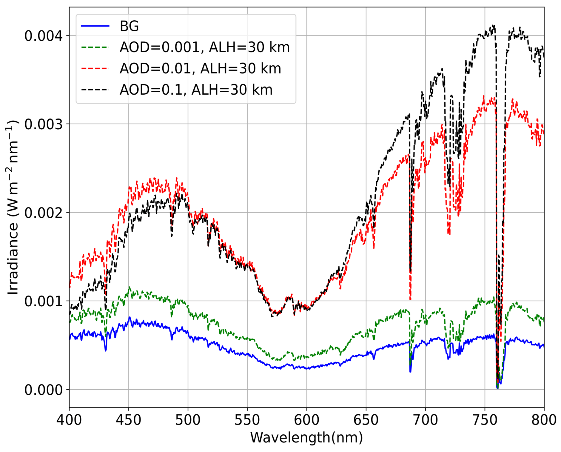 Remotesensing 17 02071 g012