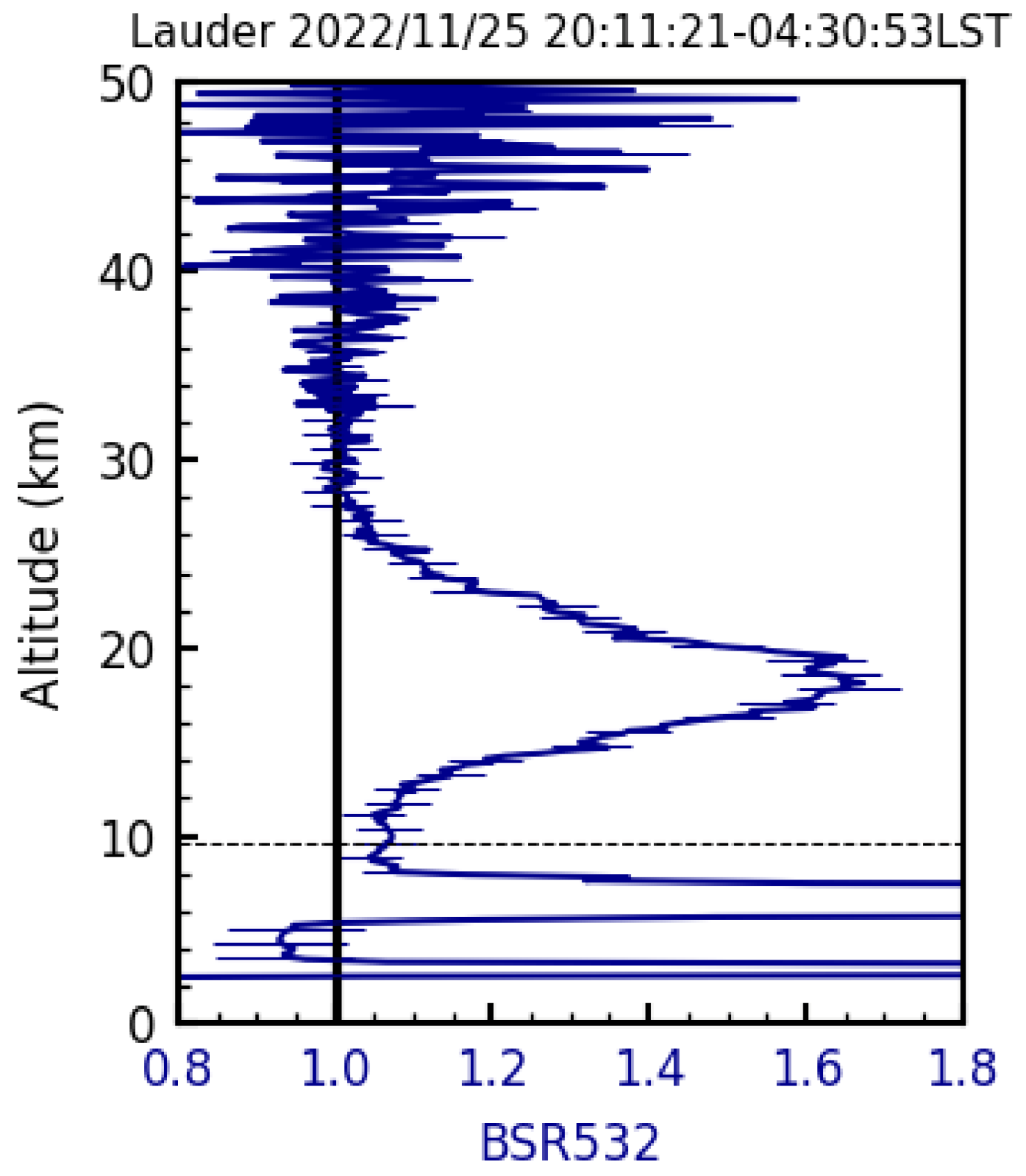 Remotesensing 17 02071 g017