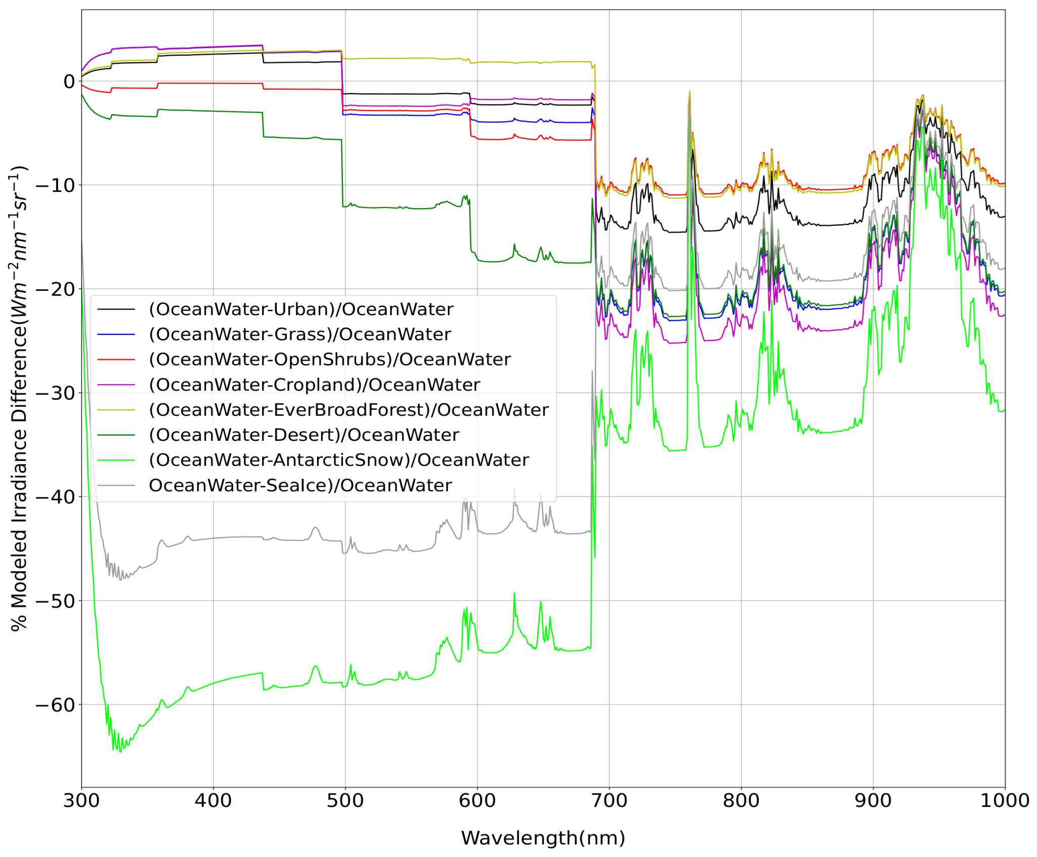 Remotesensing 17 02071 g019