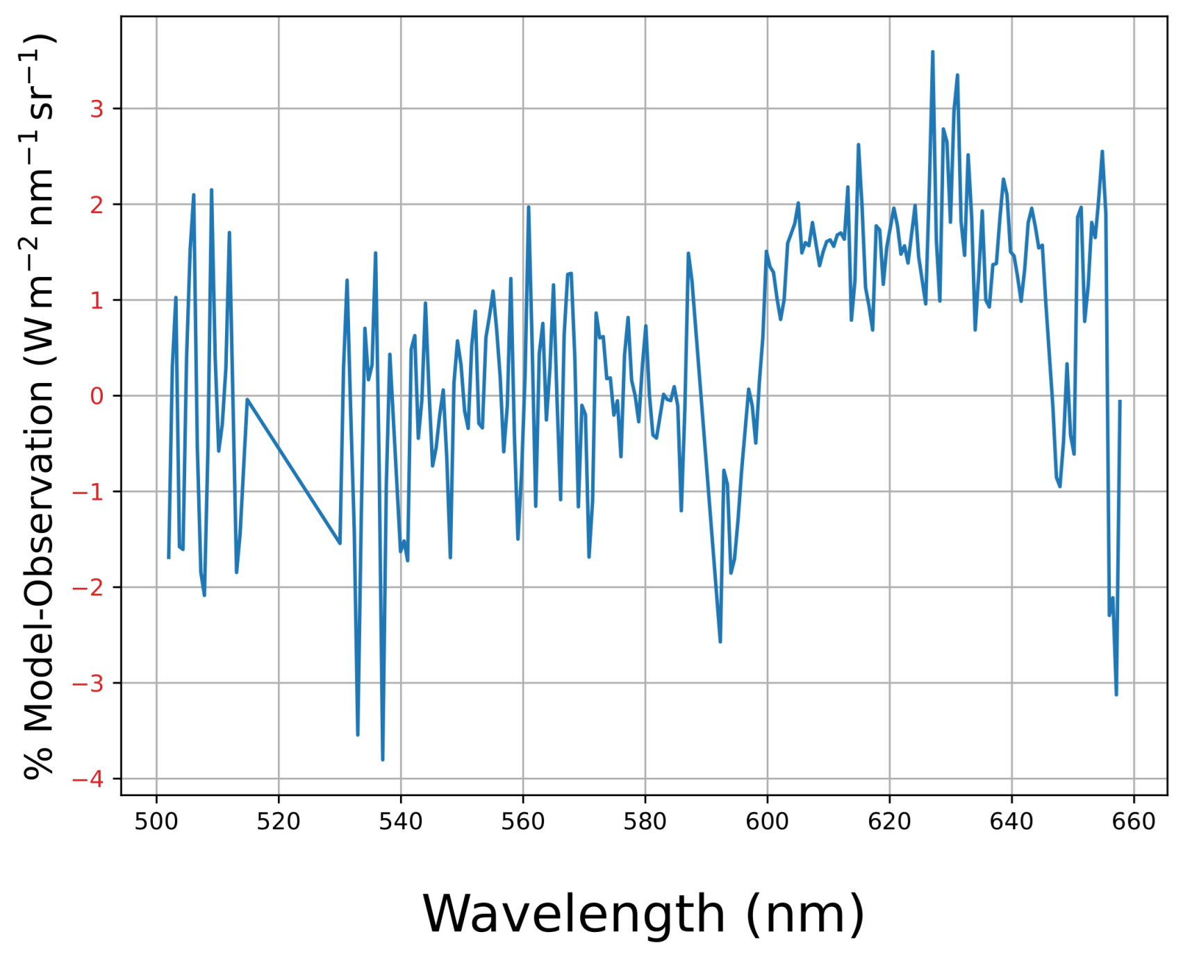 Remotesensing 17 02071 g0a3