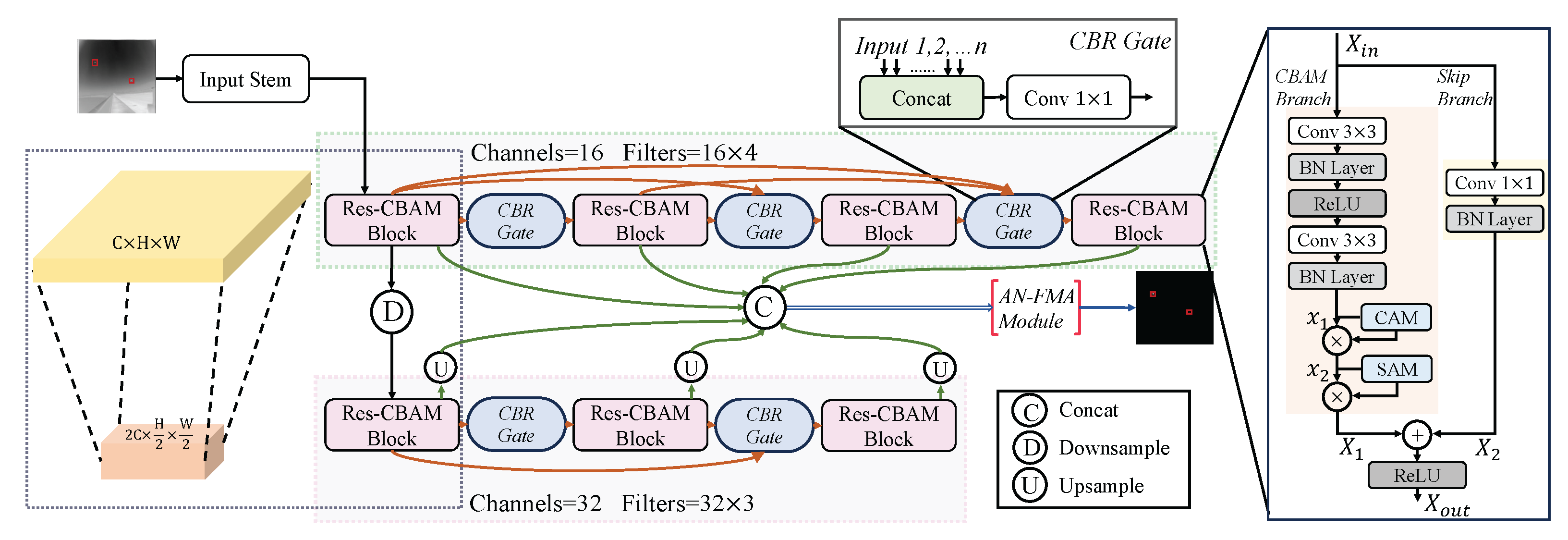 Remotesensing 17 02072 g002