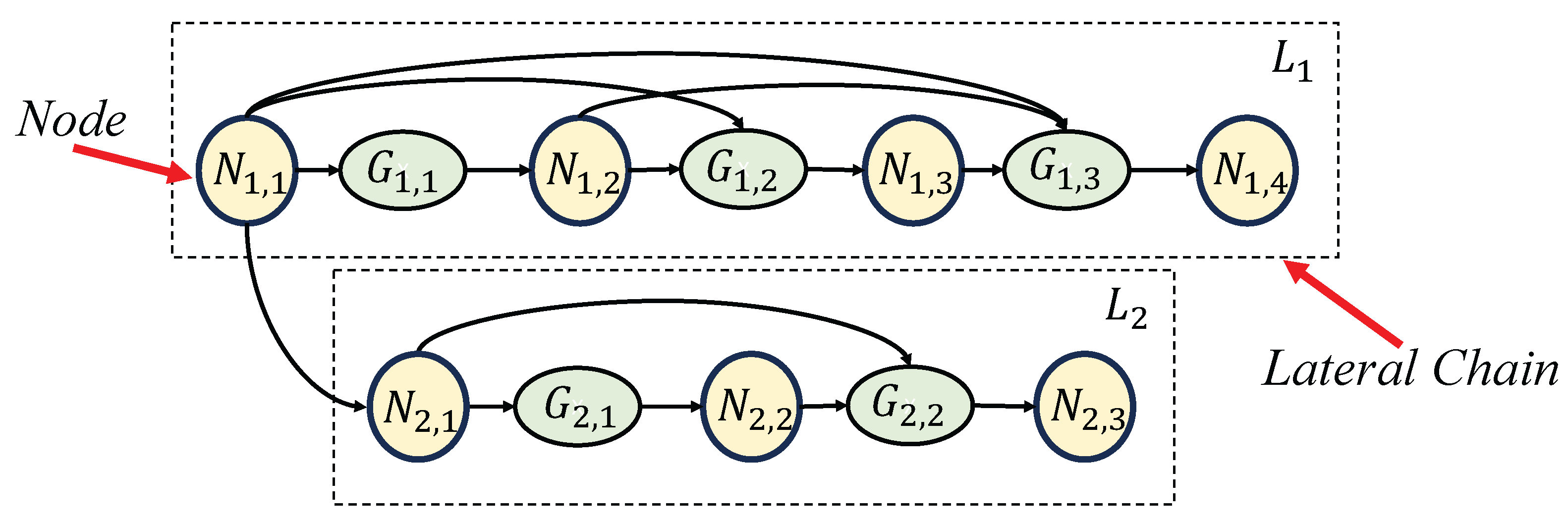 Remotesensing 17 02072 g003