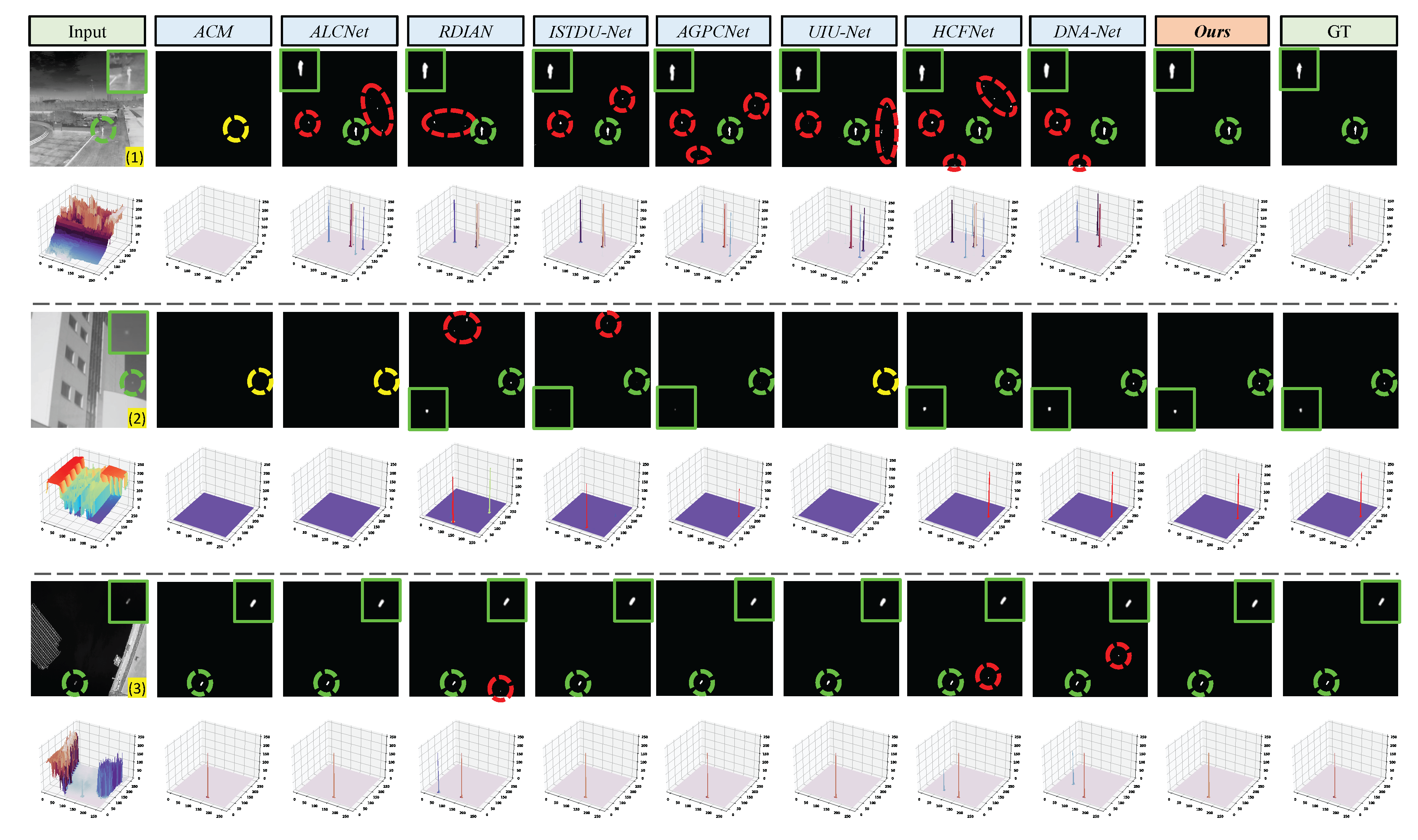 Remotesensing 17 02072 g008