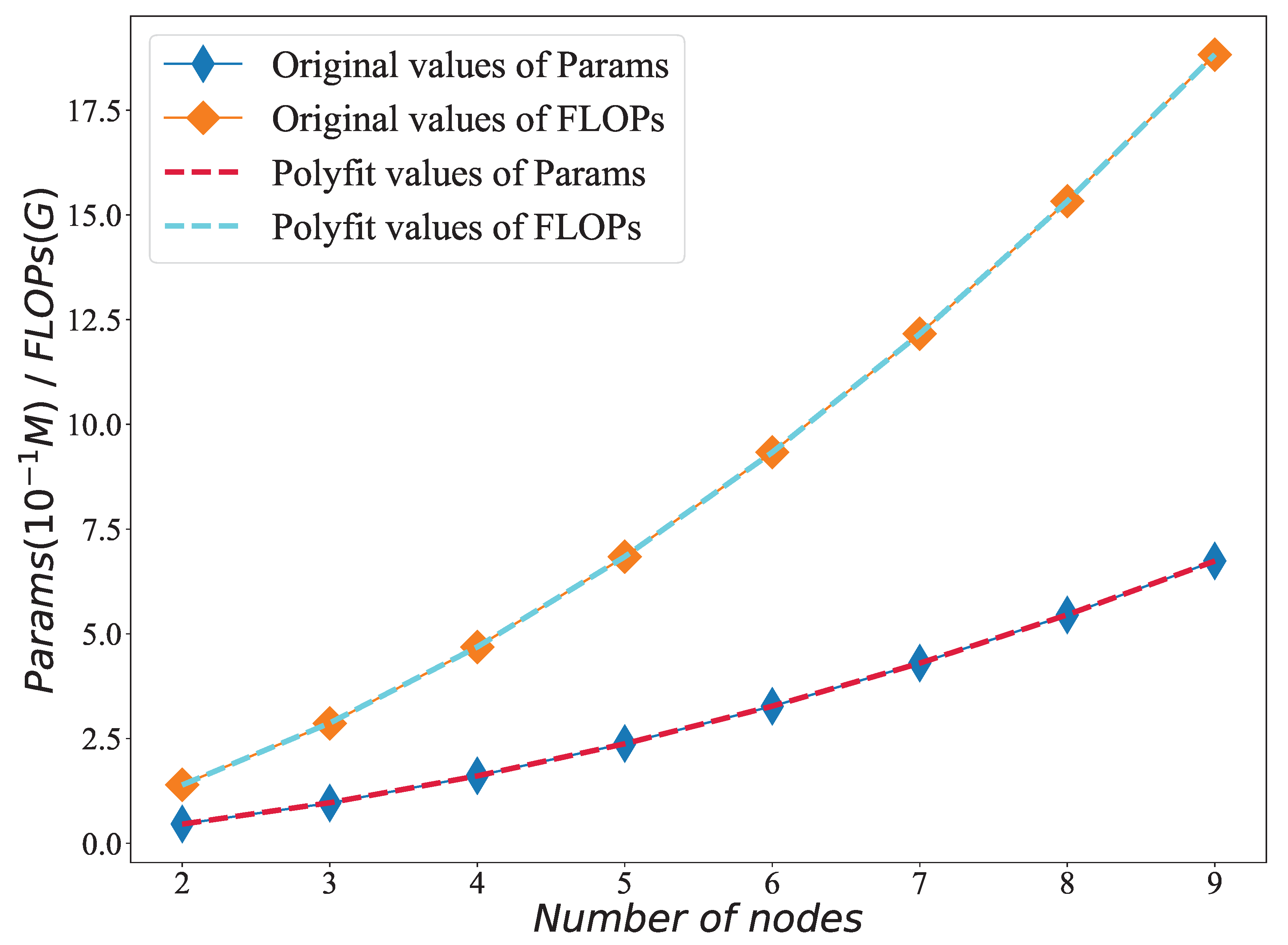 Remotesensing 17 02072 g009