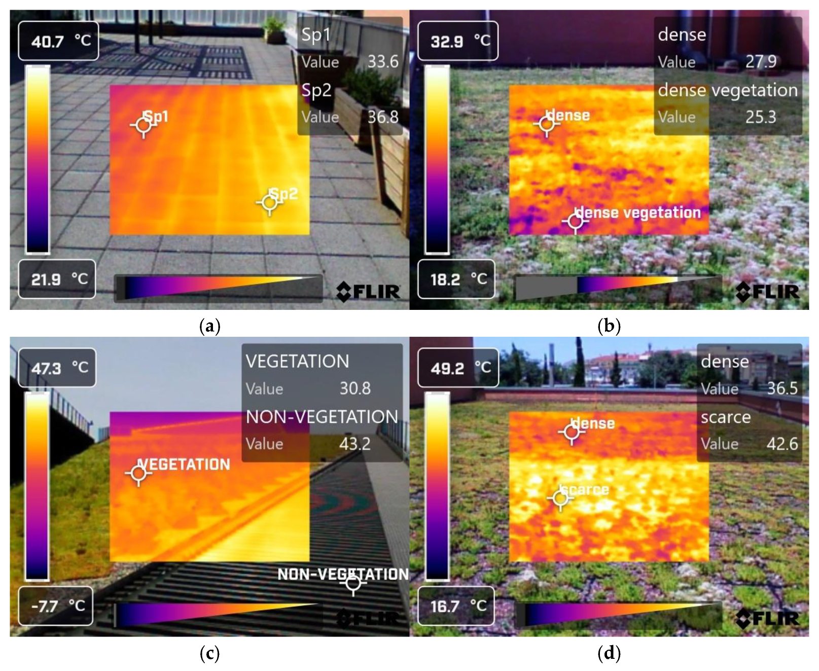 Remotesensing 17 02073 g007