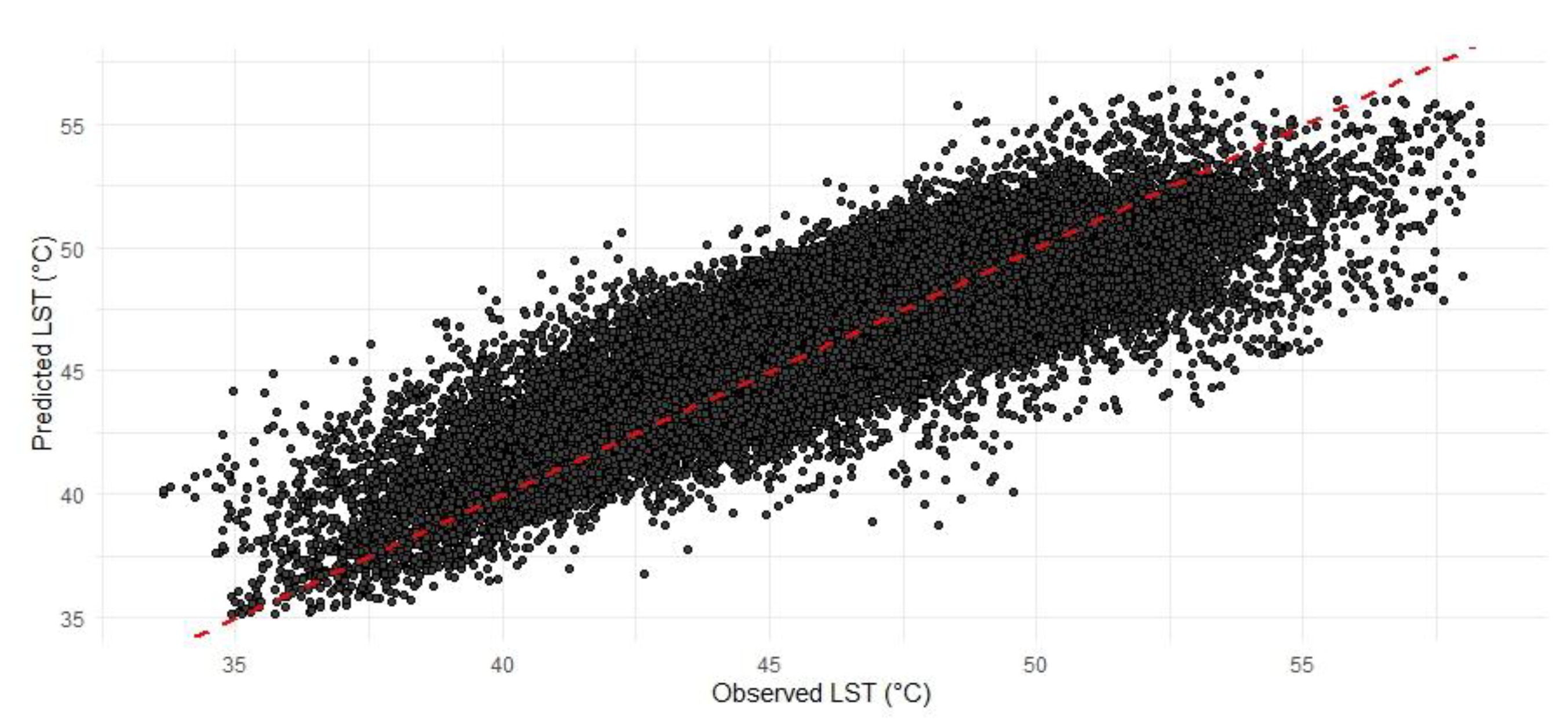 Remotesensing 17 02073 g010