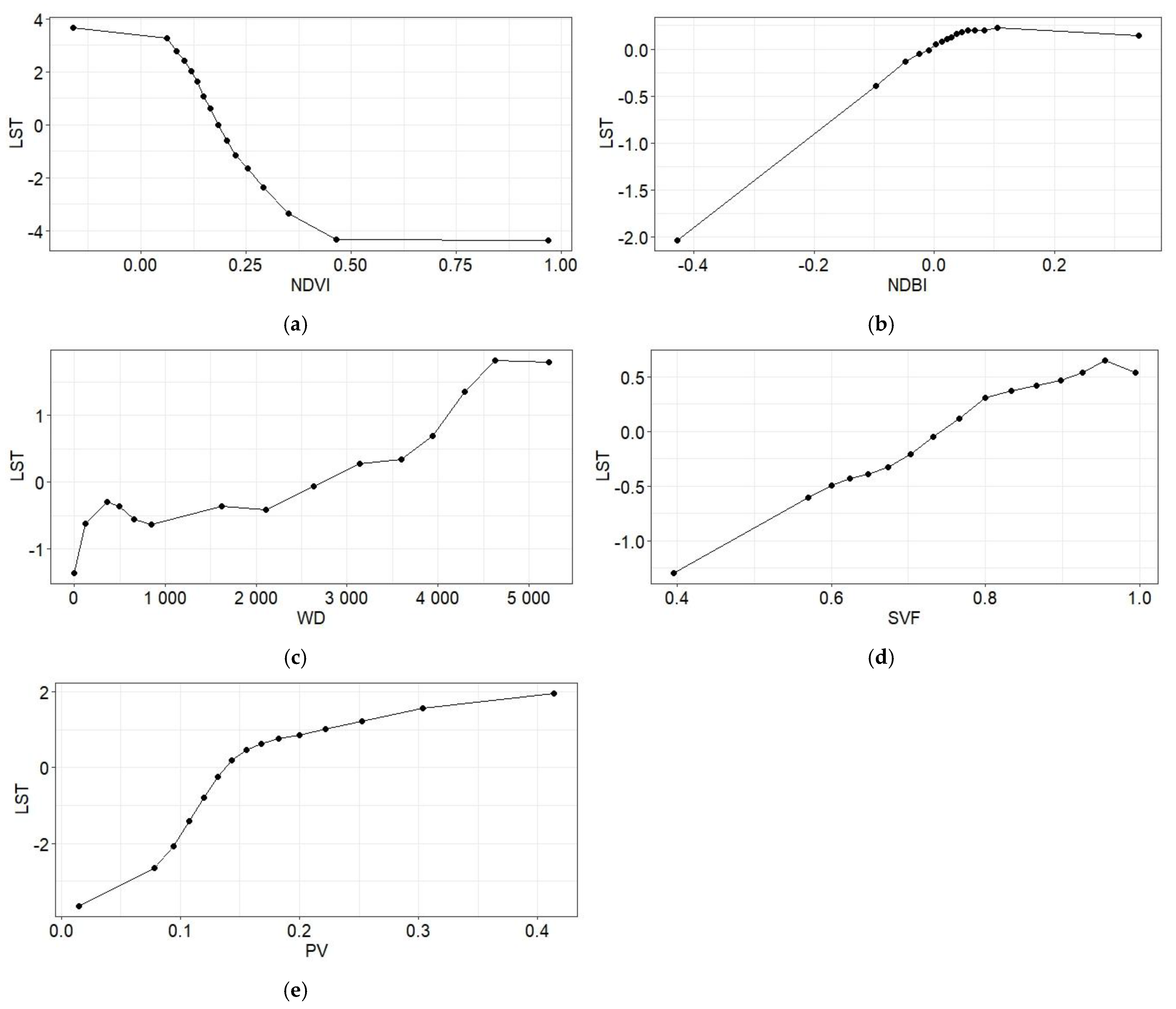 Remotesensing 17 02073 g012