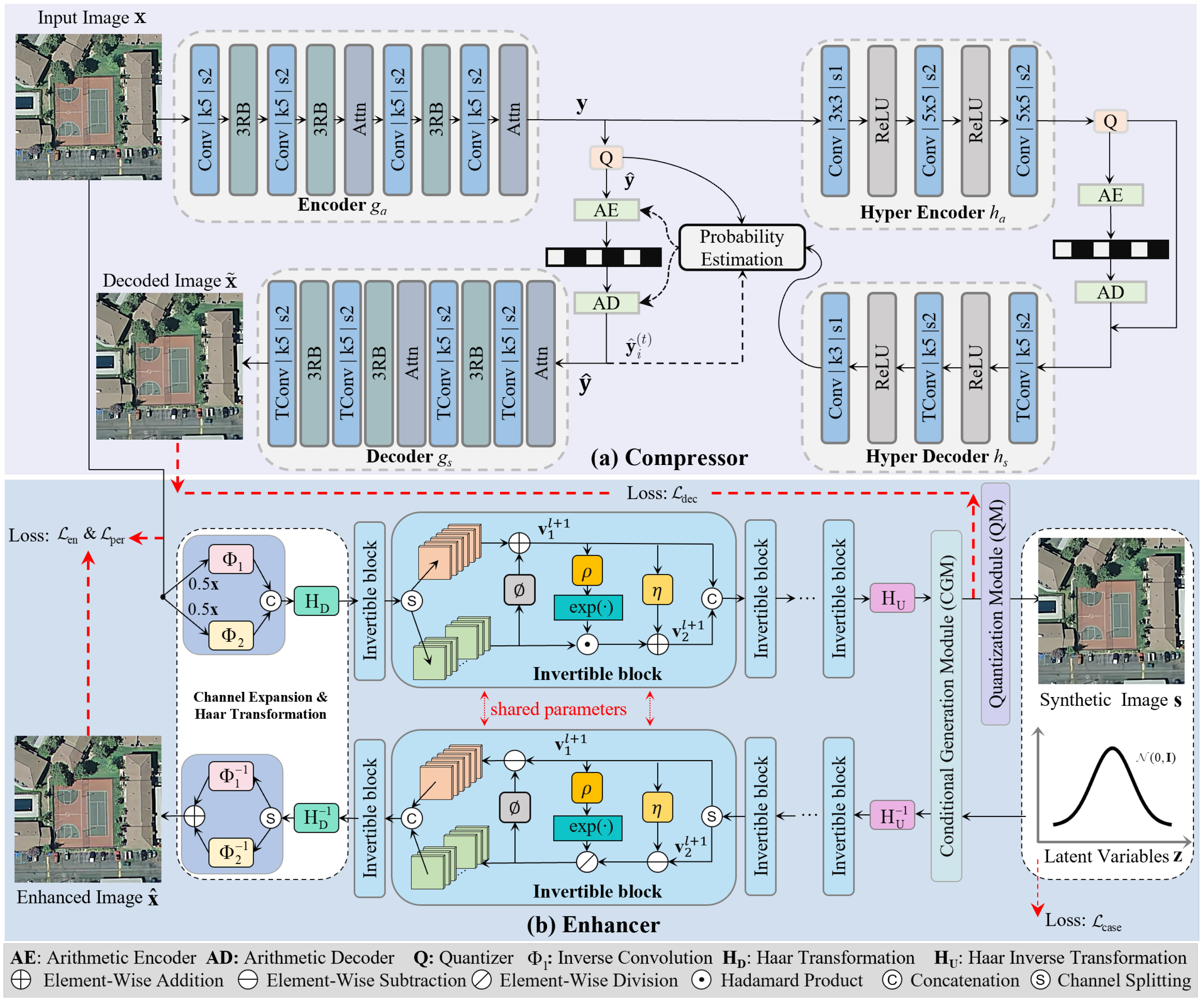 Remotesensing 17 02074 g002
