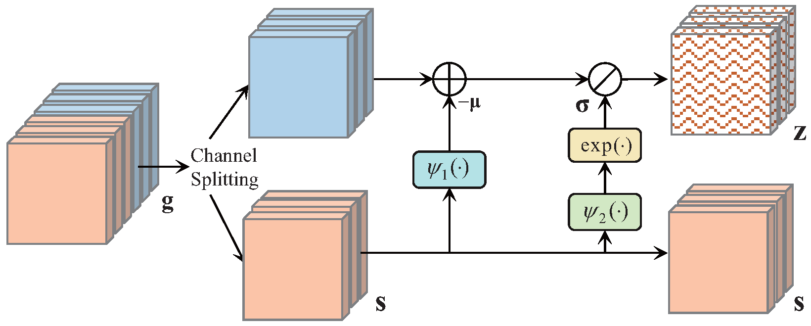 Remotesensing 17 02074 g003