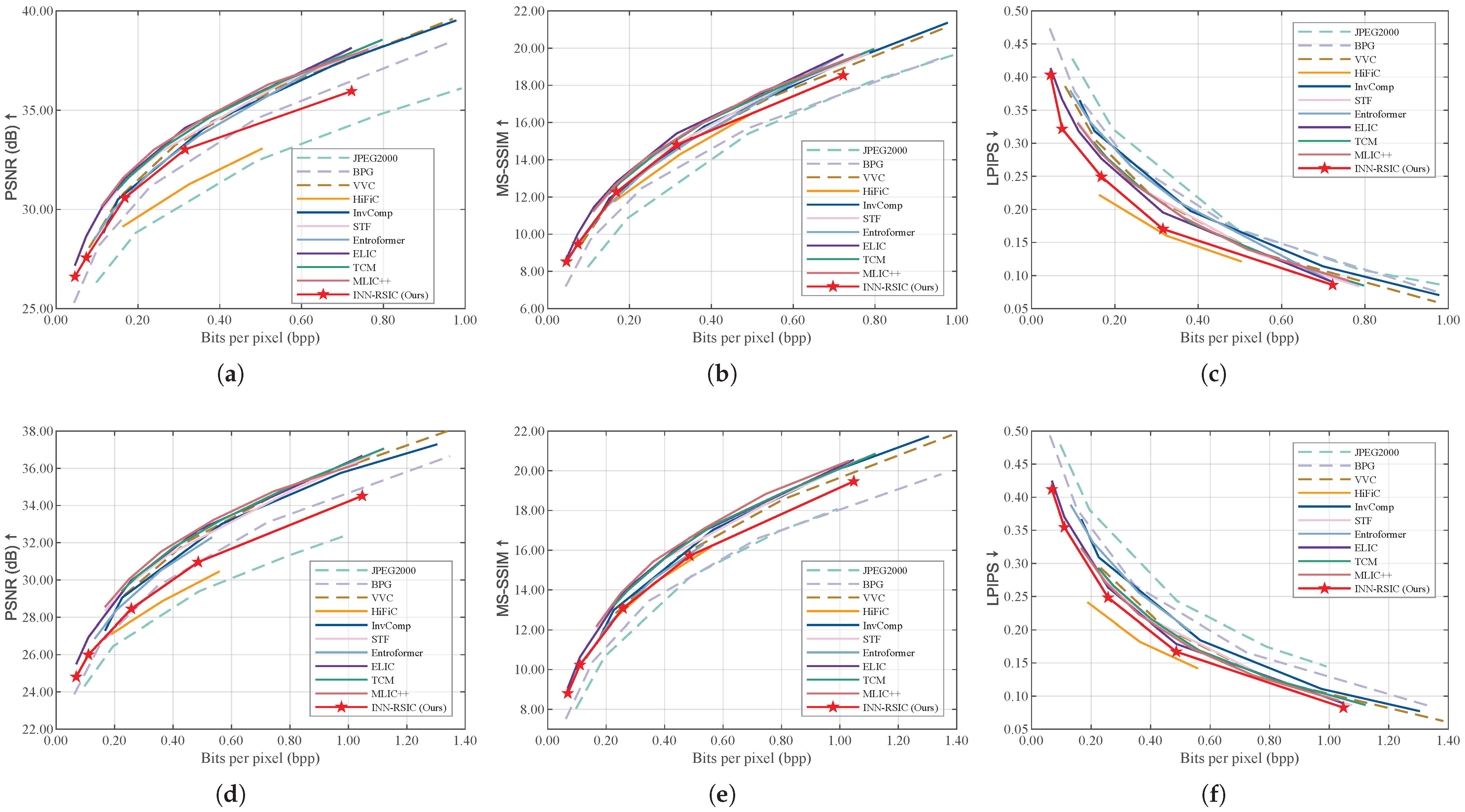 Remotesensing 17 02074 g004
