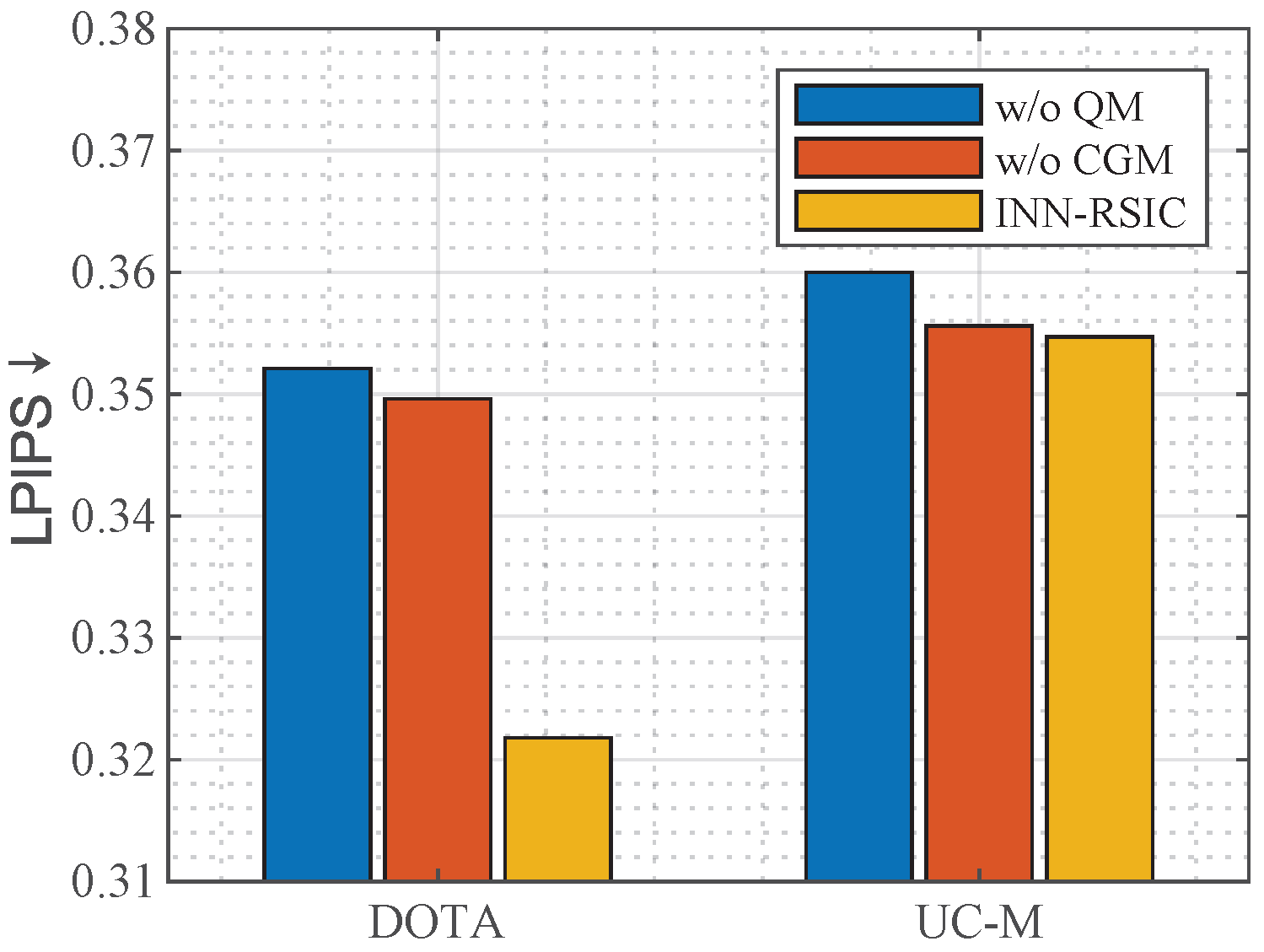 Remotesensing 17 02074 g007