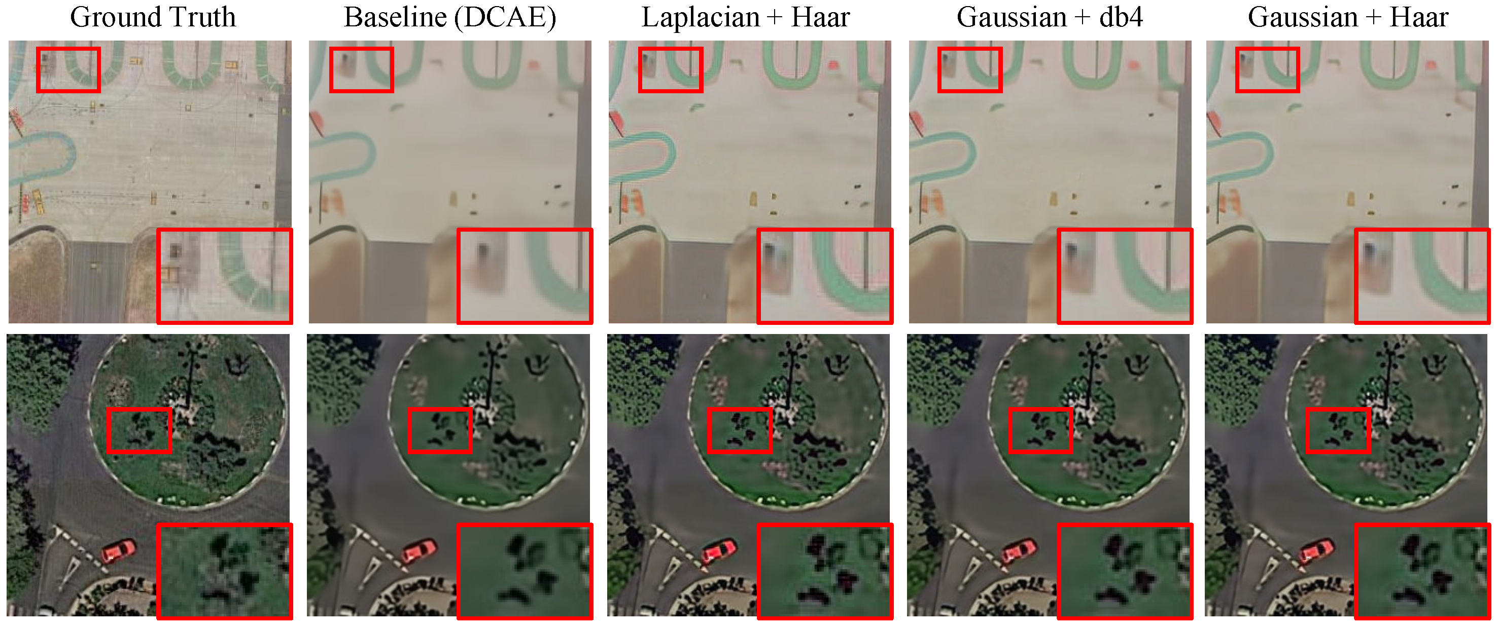 Remotesensing 17 02074 g009