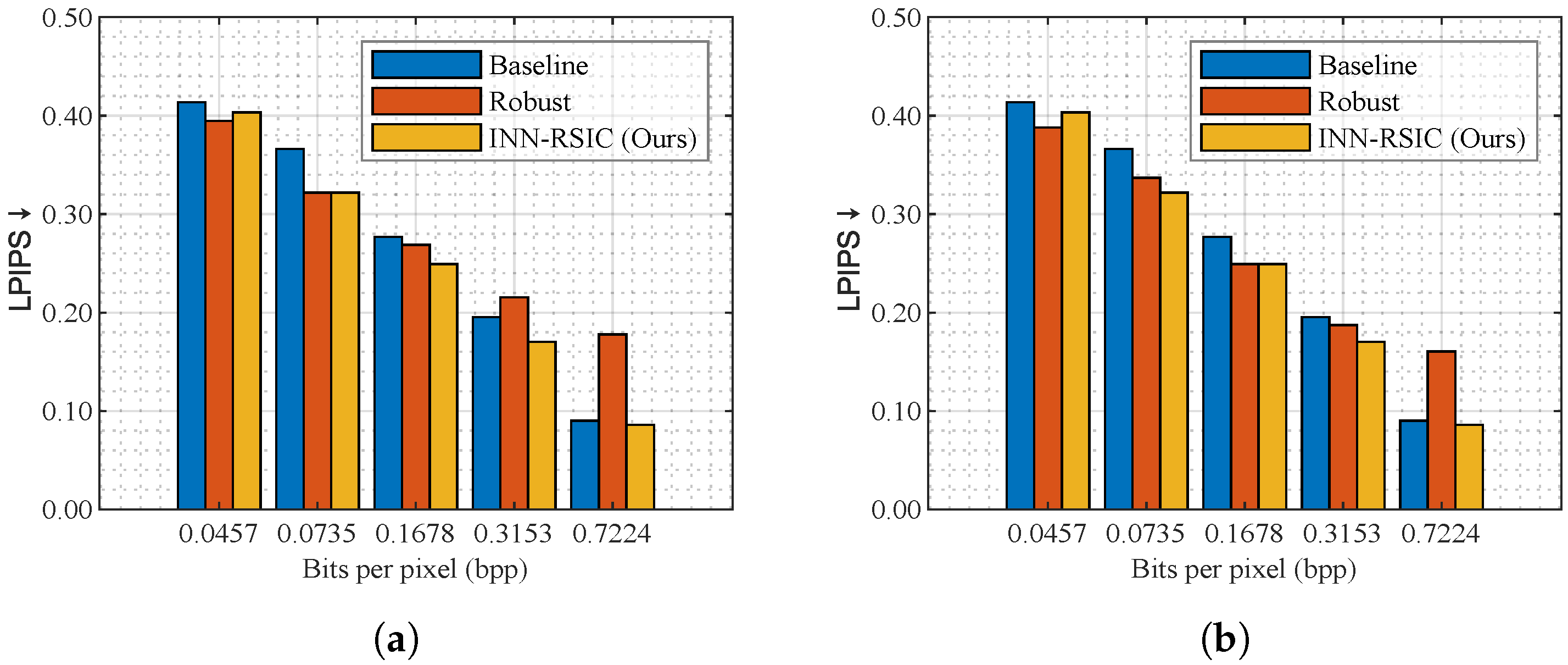Remotesensing 17 02074 g010