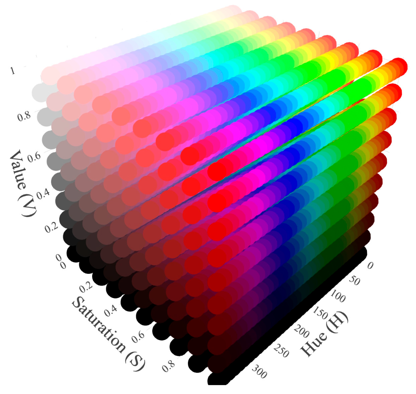 Remotesensing 17 02075 g005