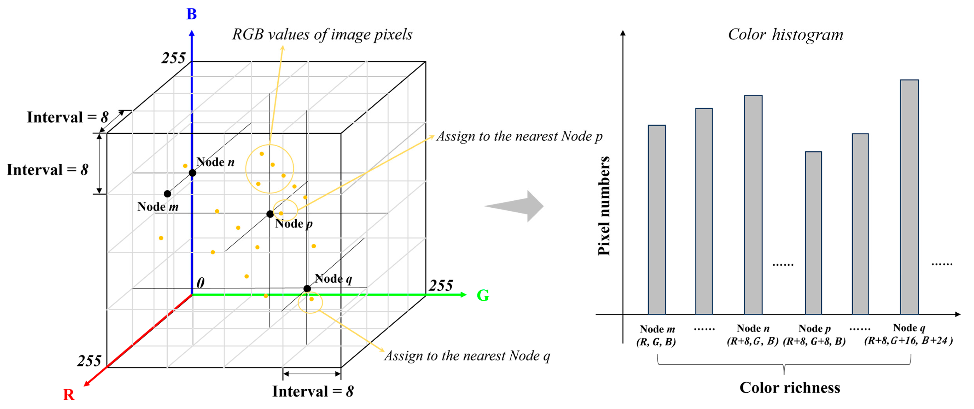 Remotesensing 17 02075 g006