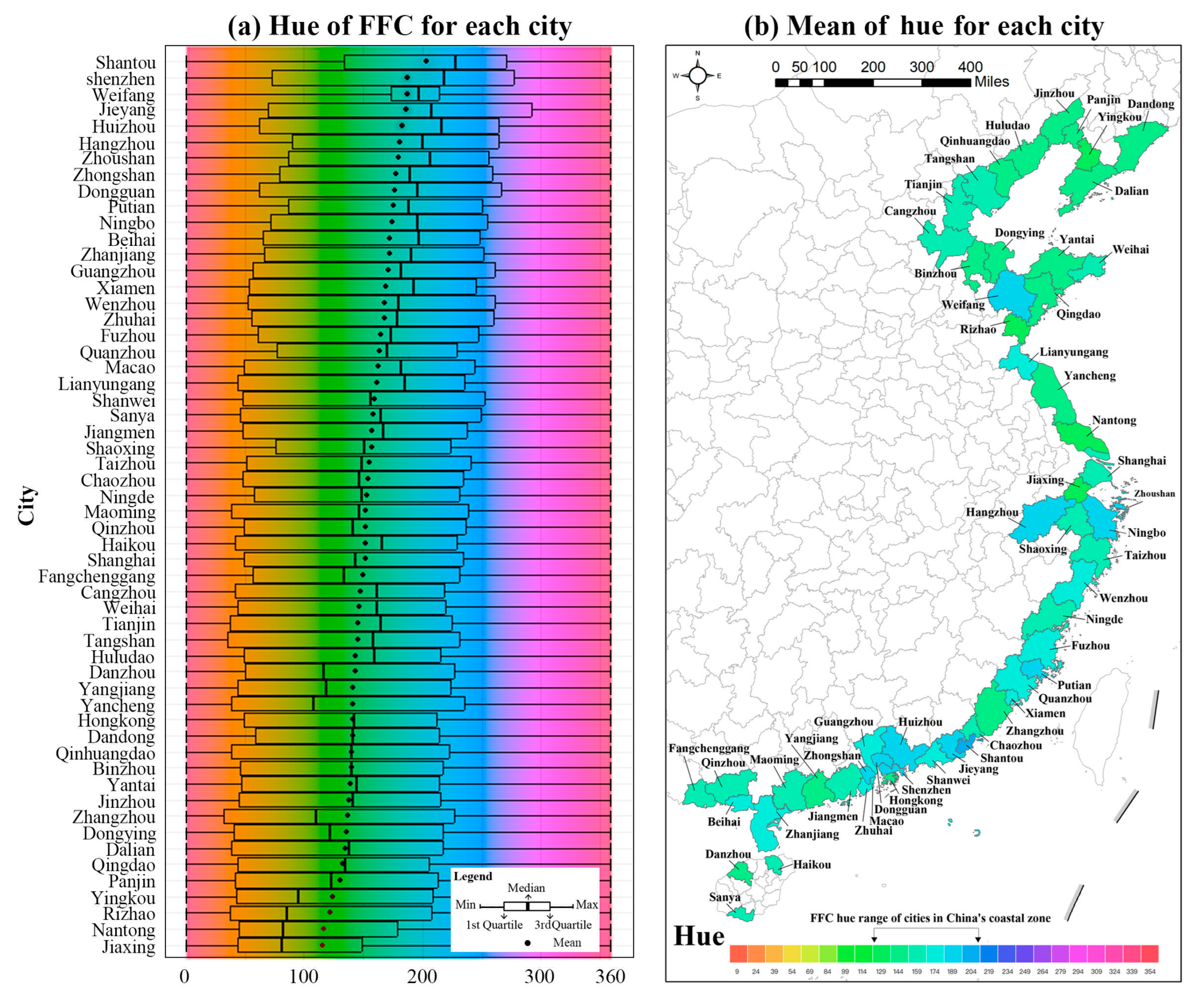 Remotesensing 17 02075 g012