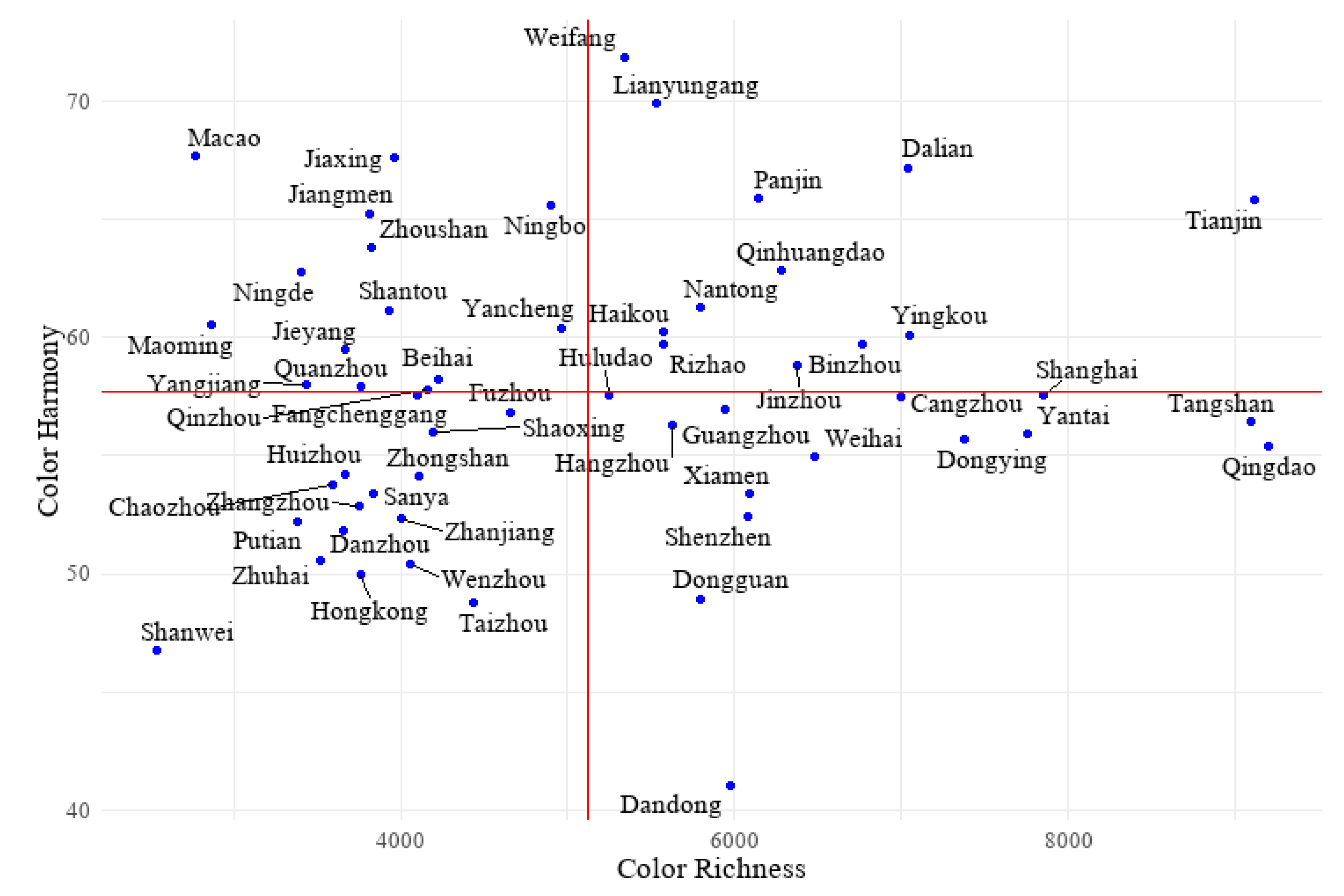 Remotesensing 17 02075 g017