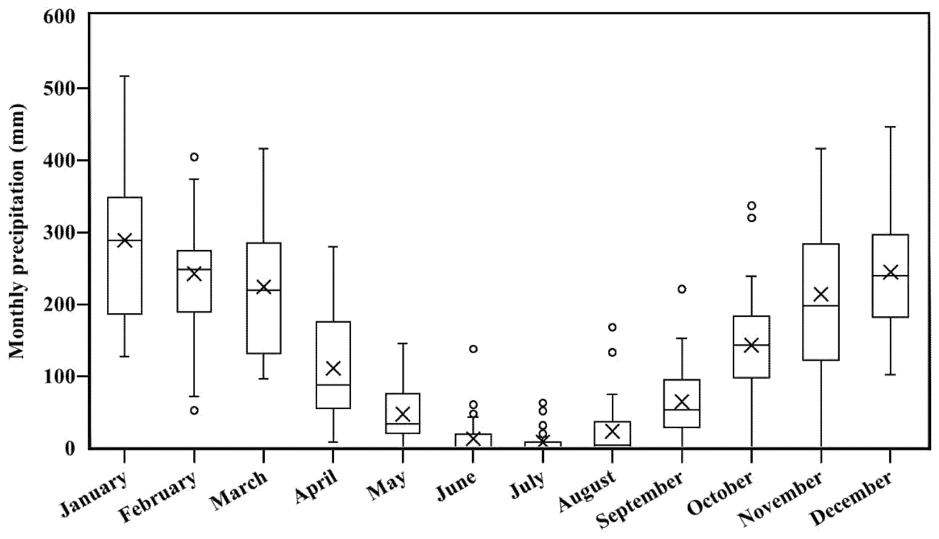 Remotesensing 17 02077 g004