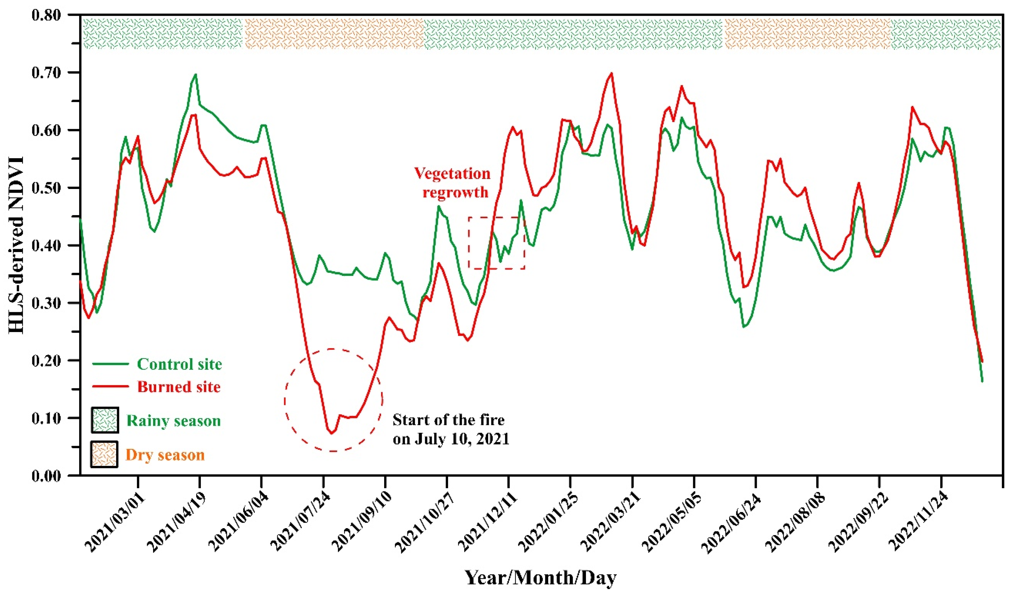 Remotesensing 17 02077 g013