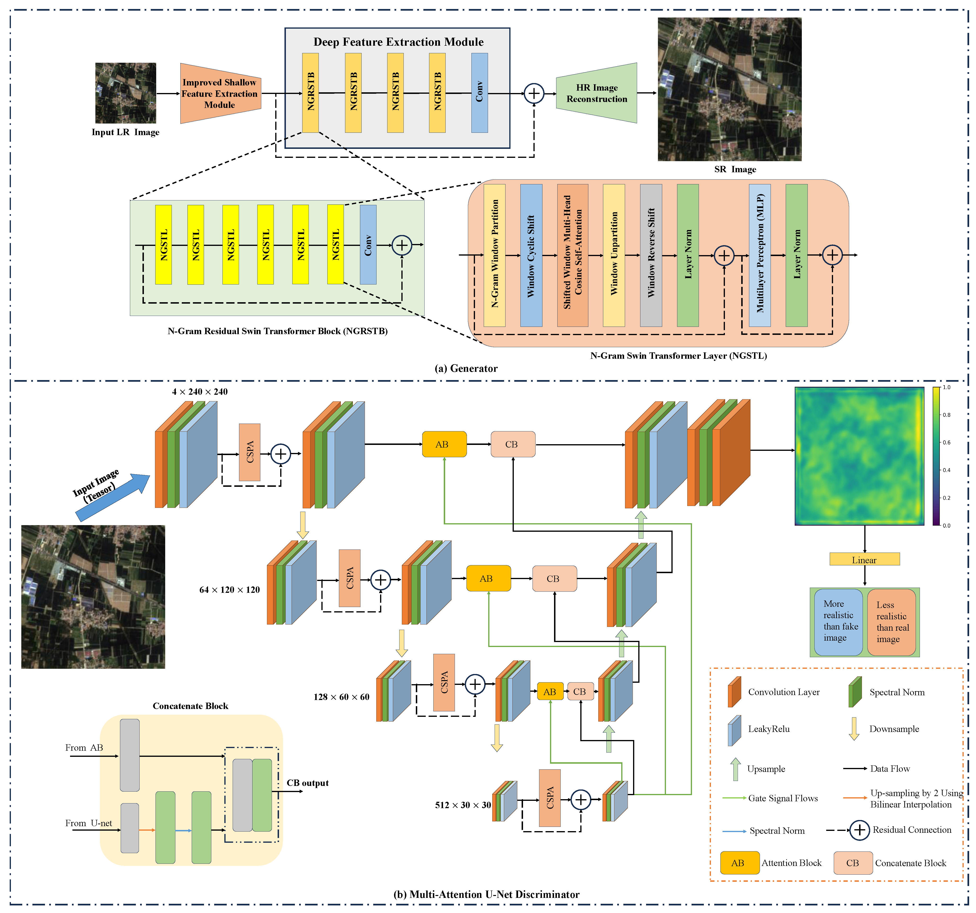 Remotesensing 17 02079 g003