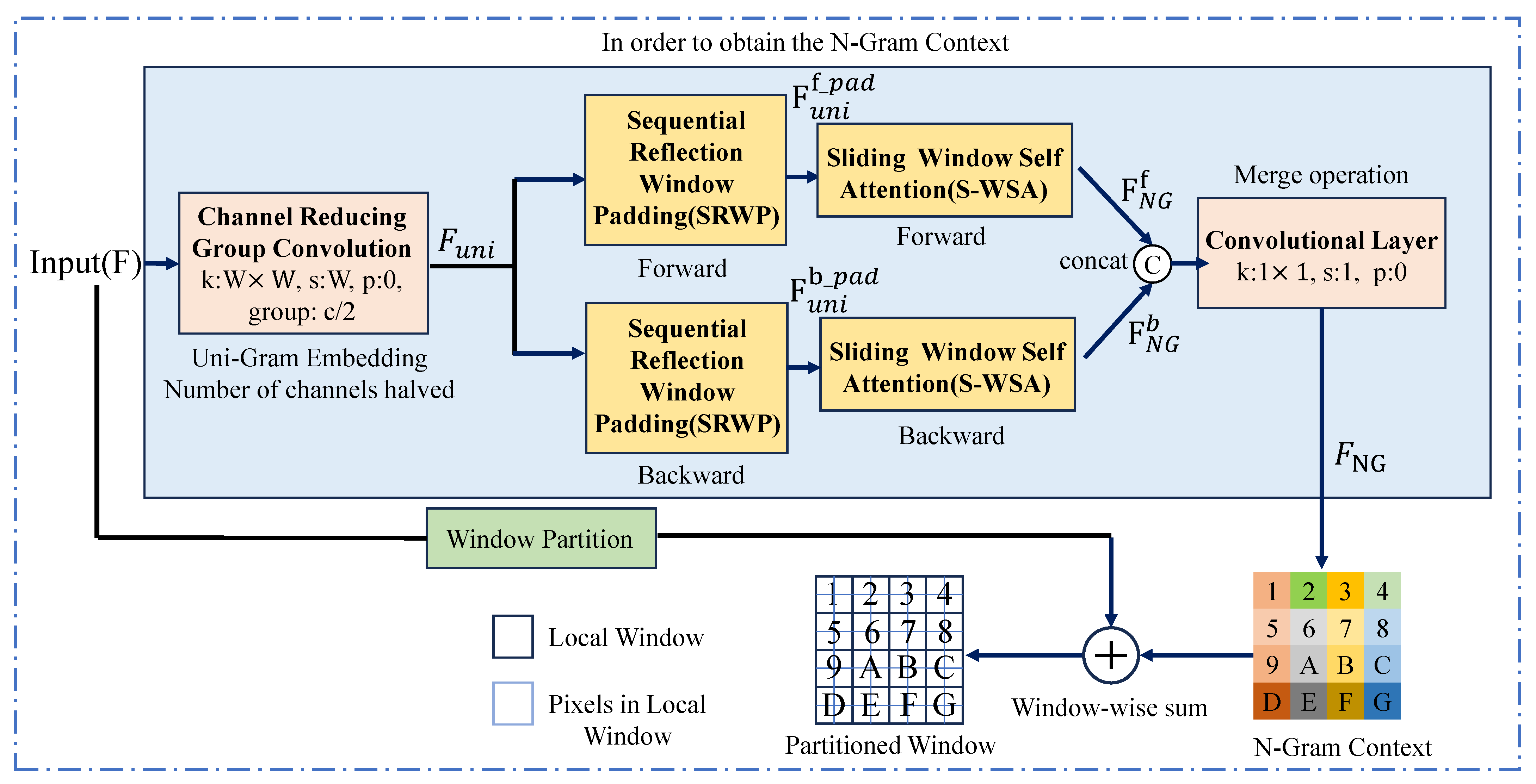 Remotesensing 17 02079 g005