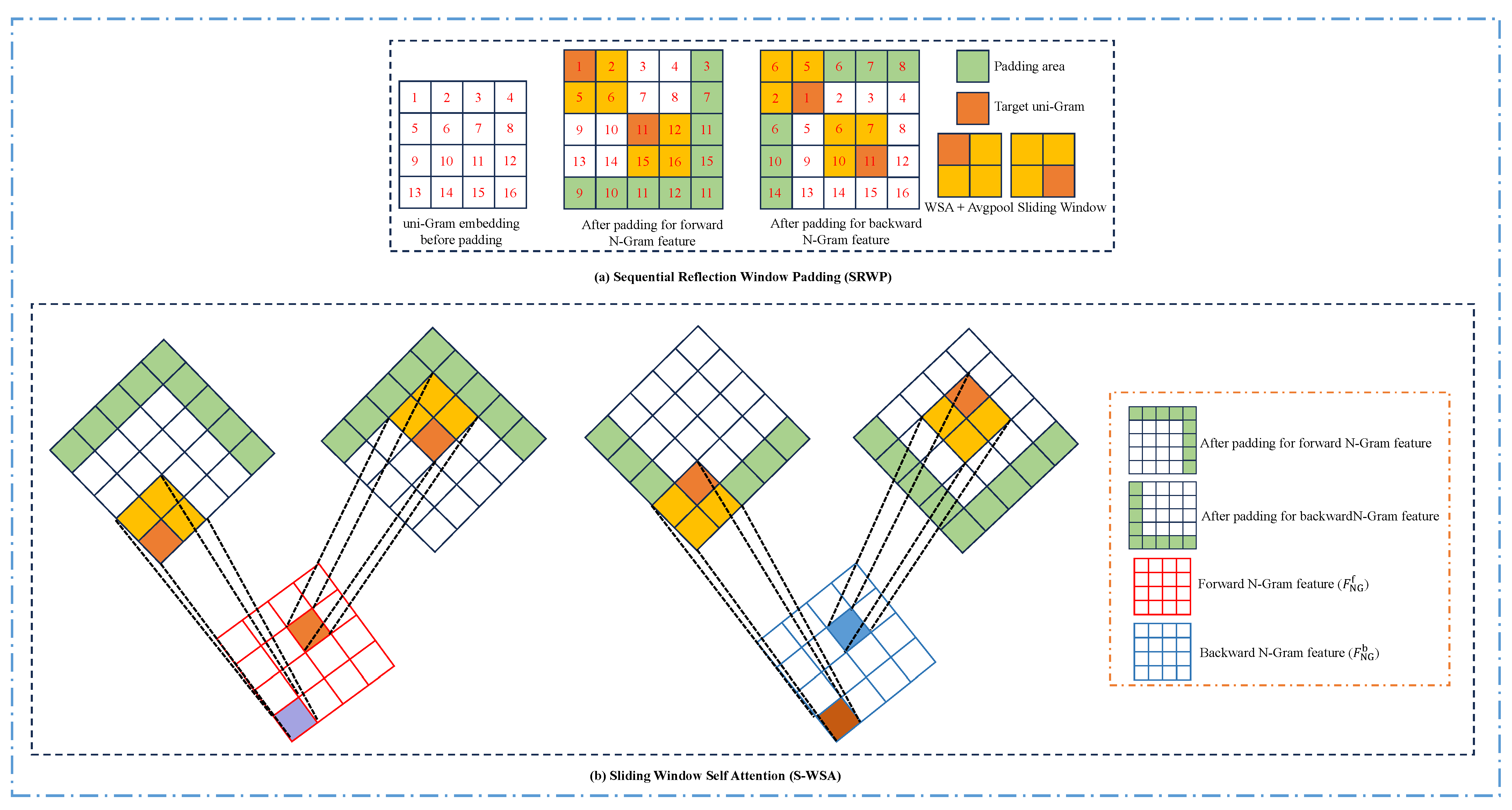 Remotesensing 17 02079 g006