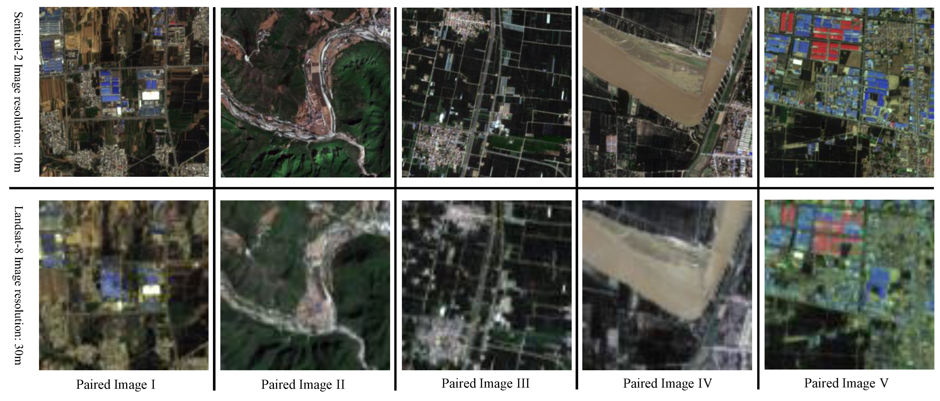 Remotesensing 17 02079 g008