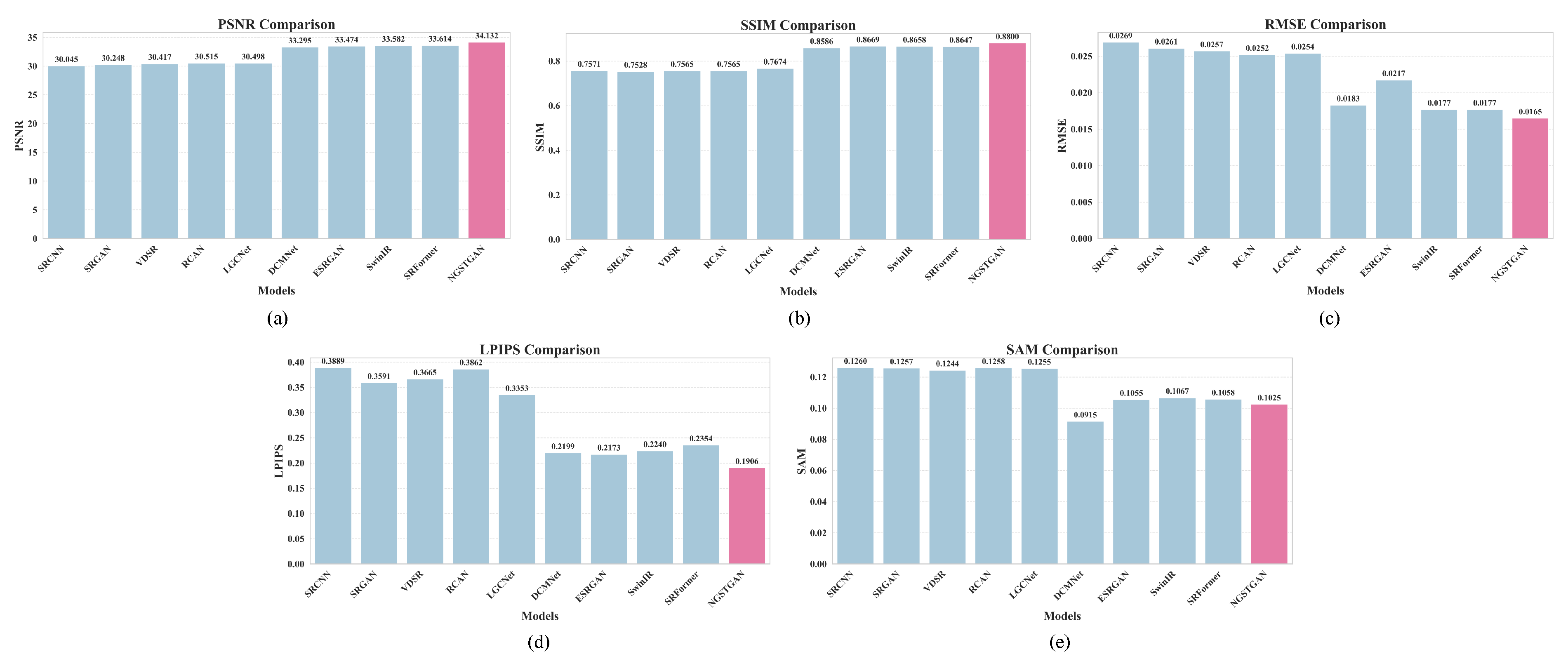 Remotesensing 17 02079 g011