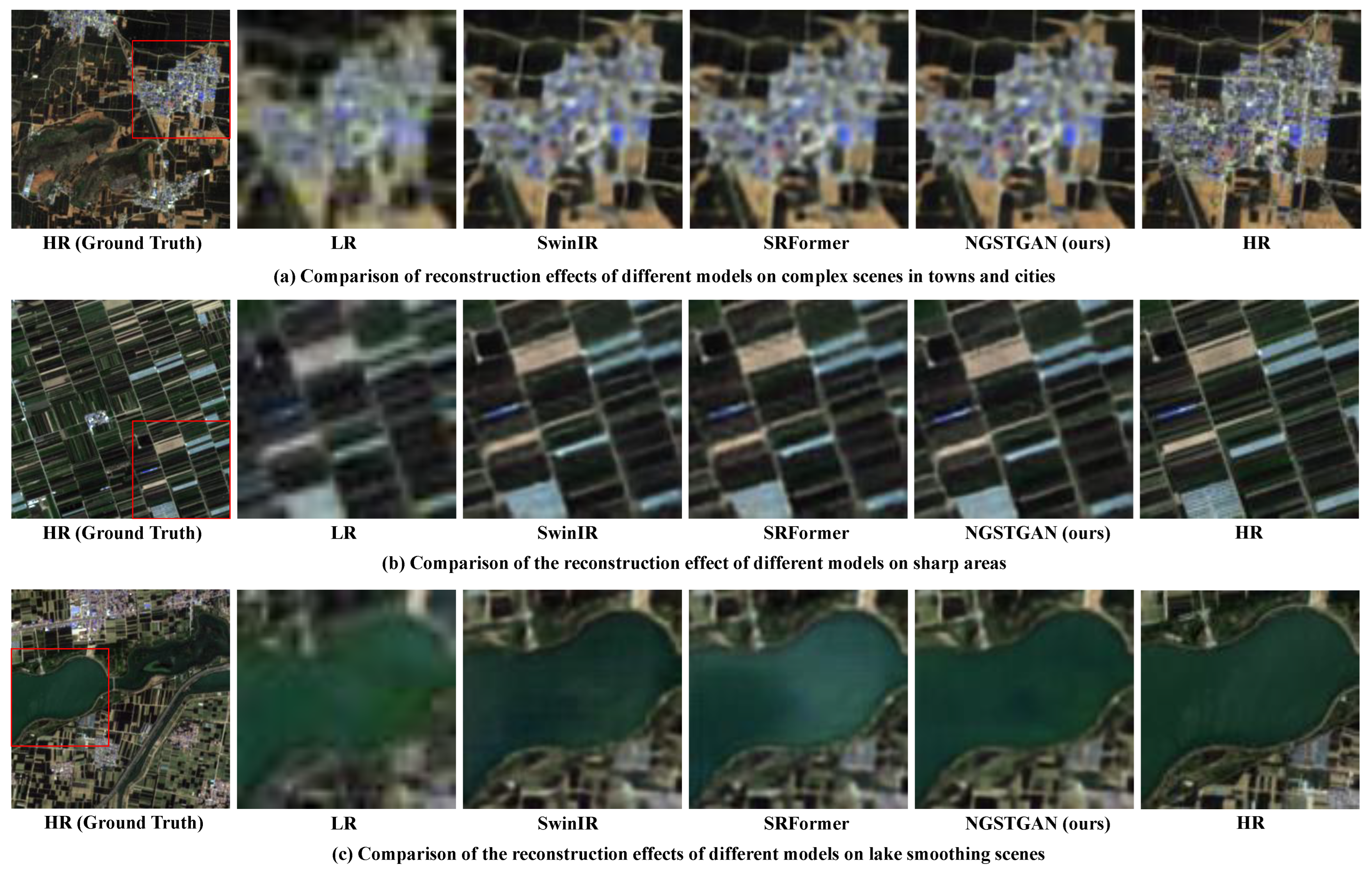 Remotesensing 17 02079 g018