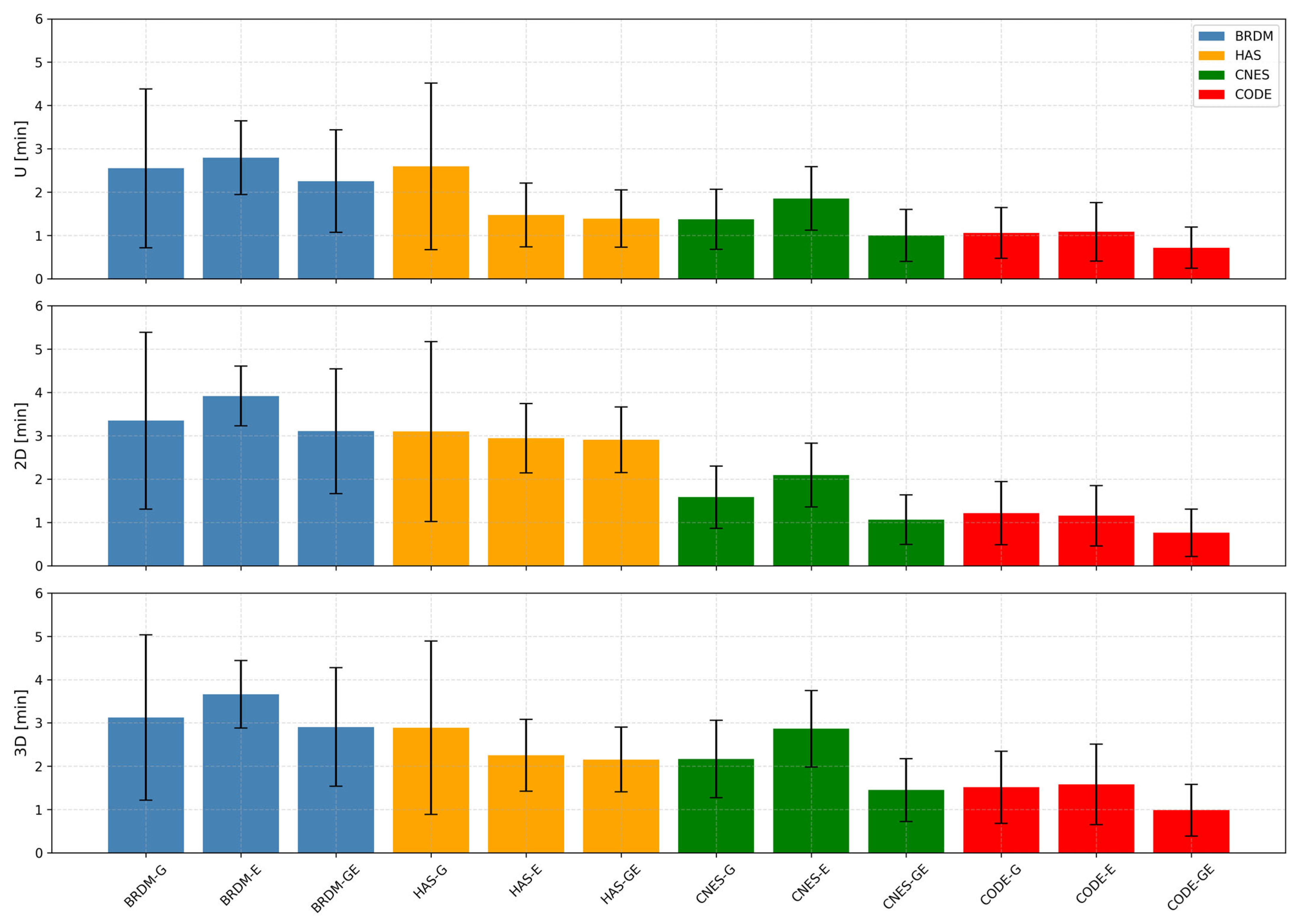 Remotesensing 17 02080 g003