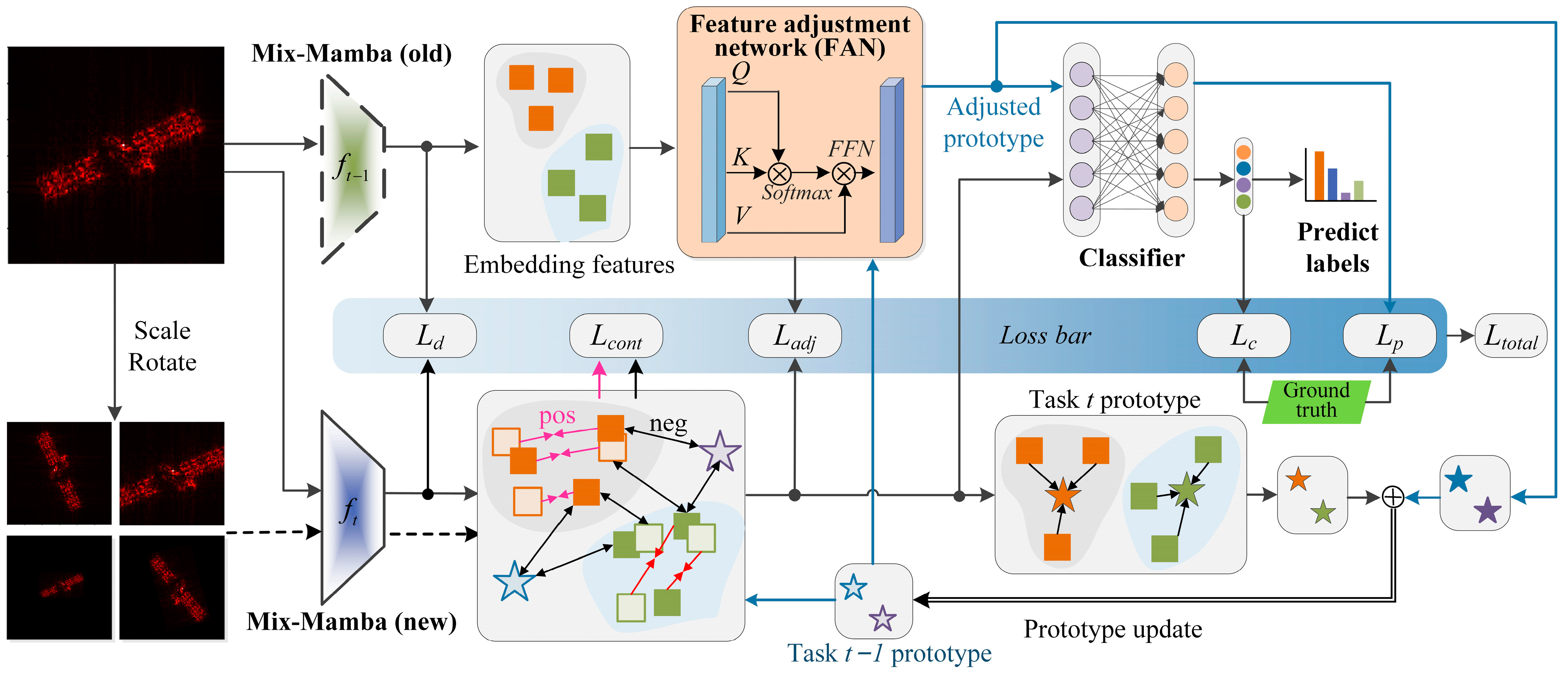 Remotesensing 17 02081 g001