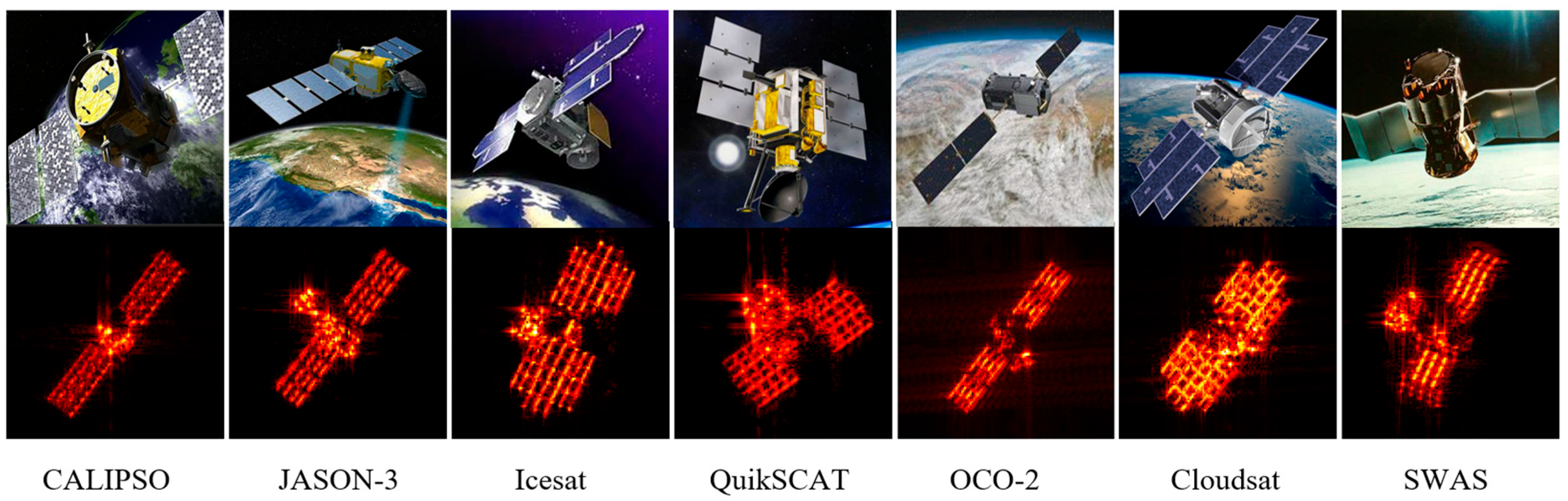 Remotesensing 17 02081 g003