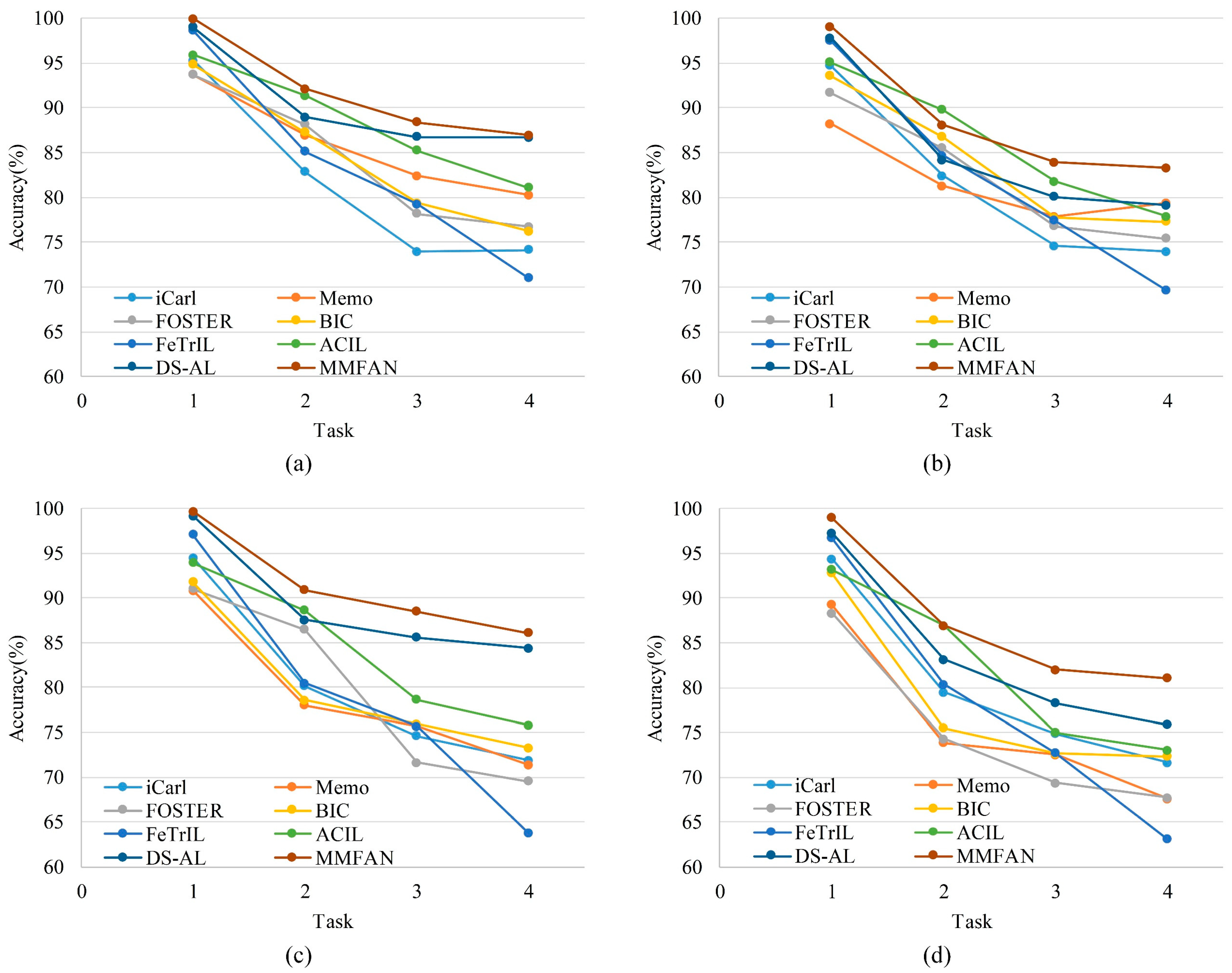 Remotesensing 17 02081 g006