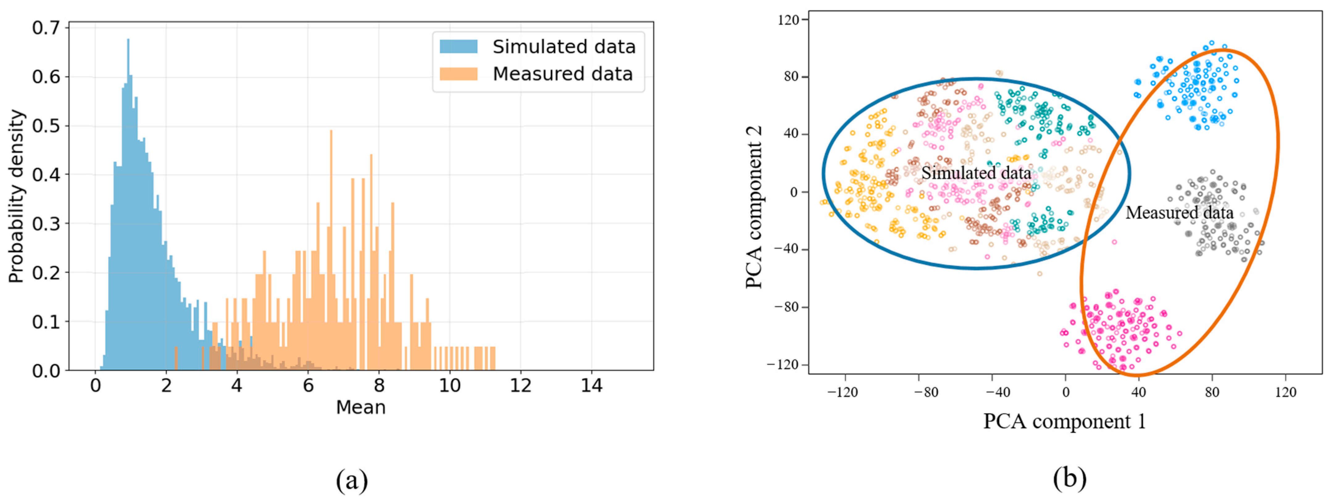 Remotesensing 17 02081 g009