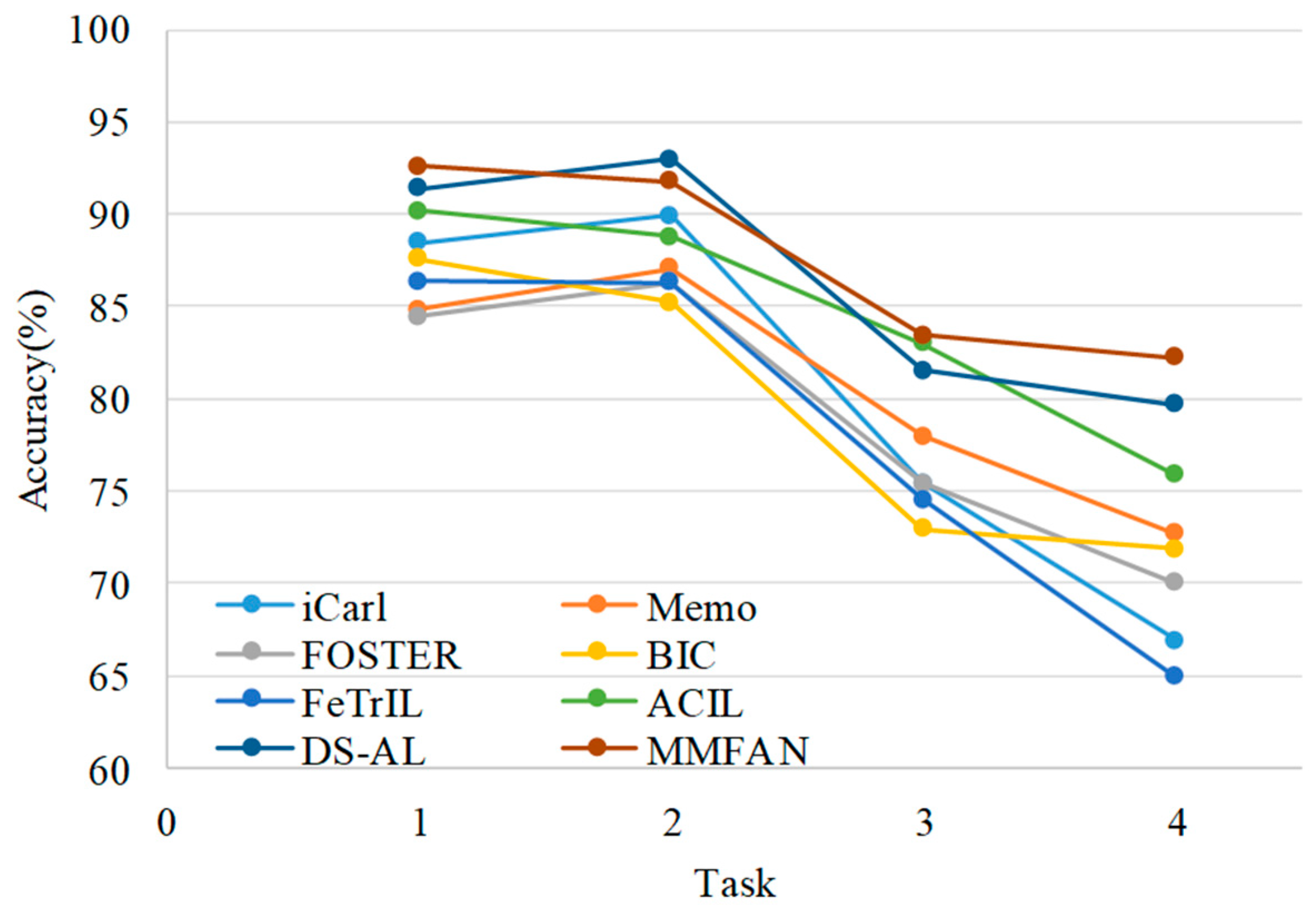 Remotesensing 17 02081 g010