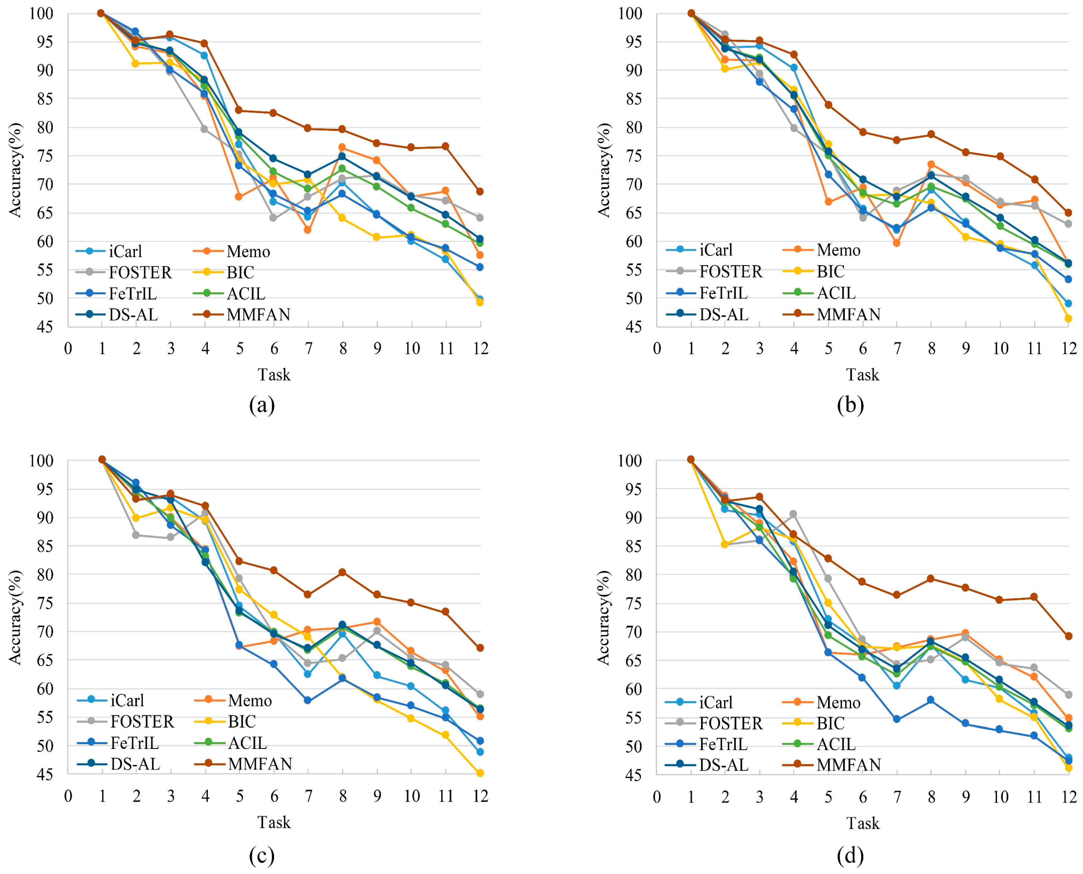 Remotesensing 17 02081 g011