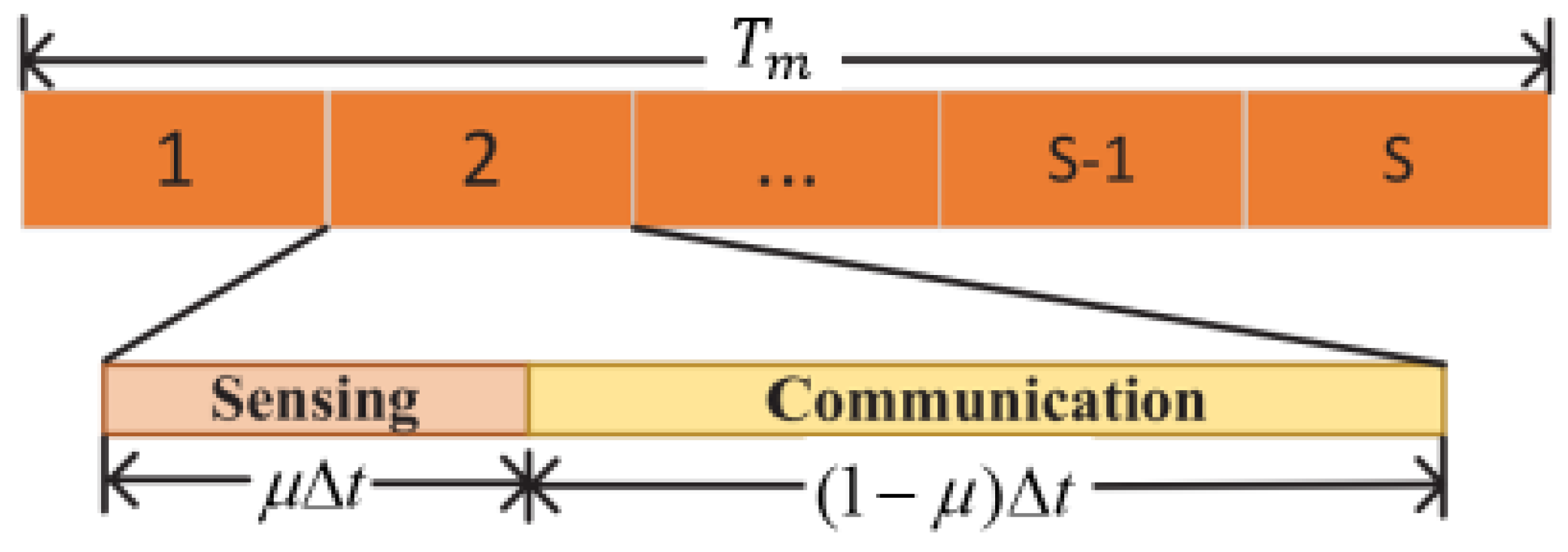 Remotesensing 17 02082 g002