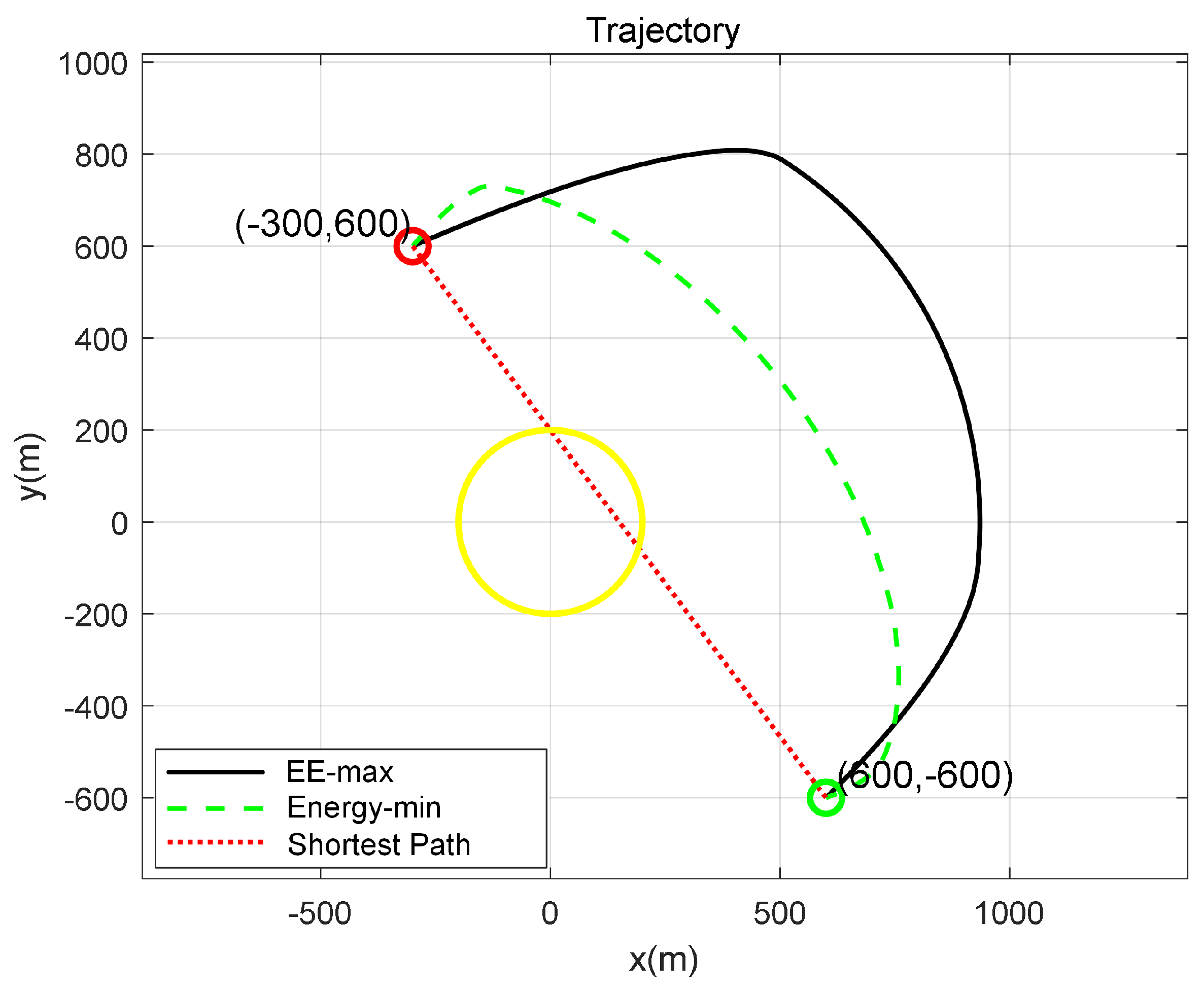 Remotesensing 17 02082 g003