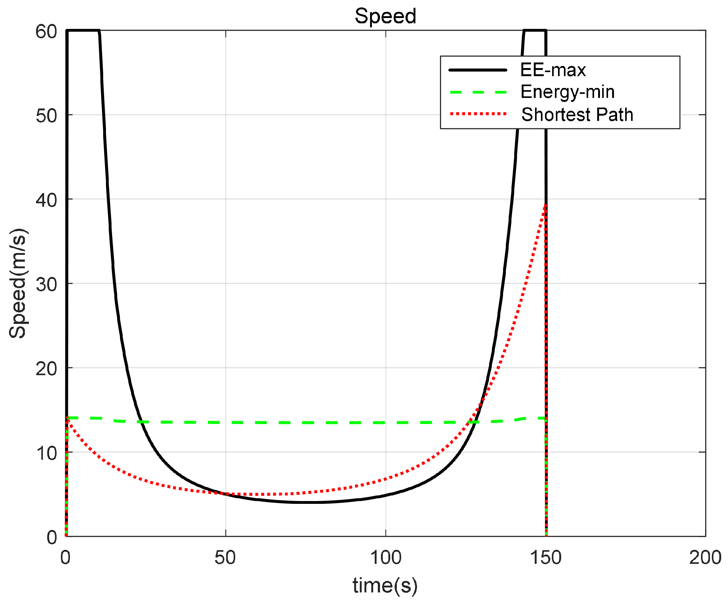 Remotesensing 17 02082 g004