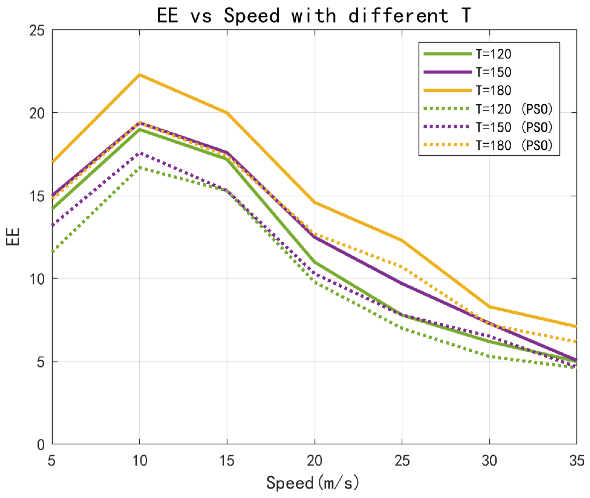 Remotesensing 17 02082 g005