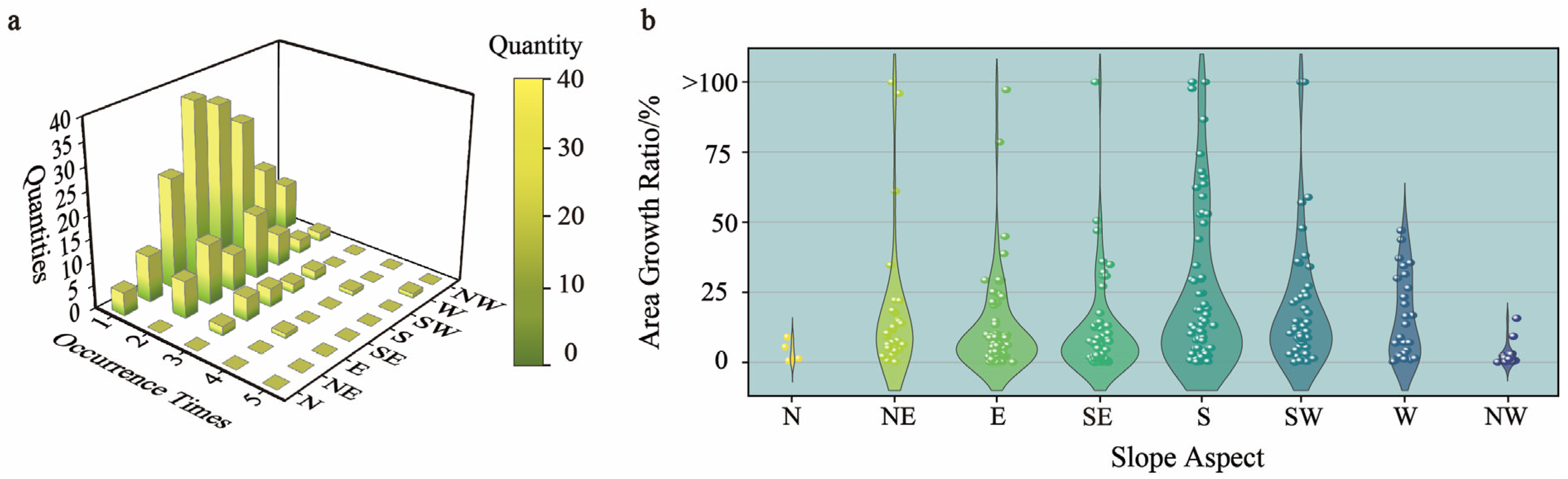 Remotesensing 17 02083 g007