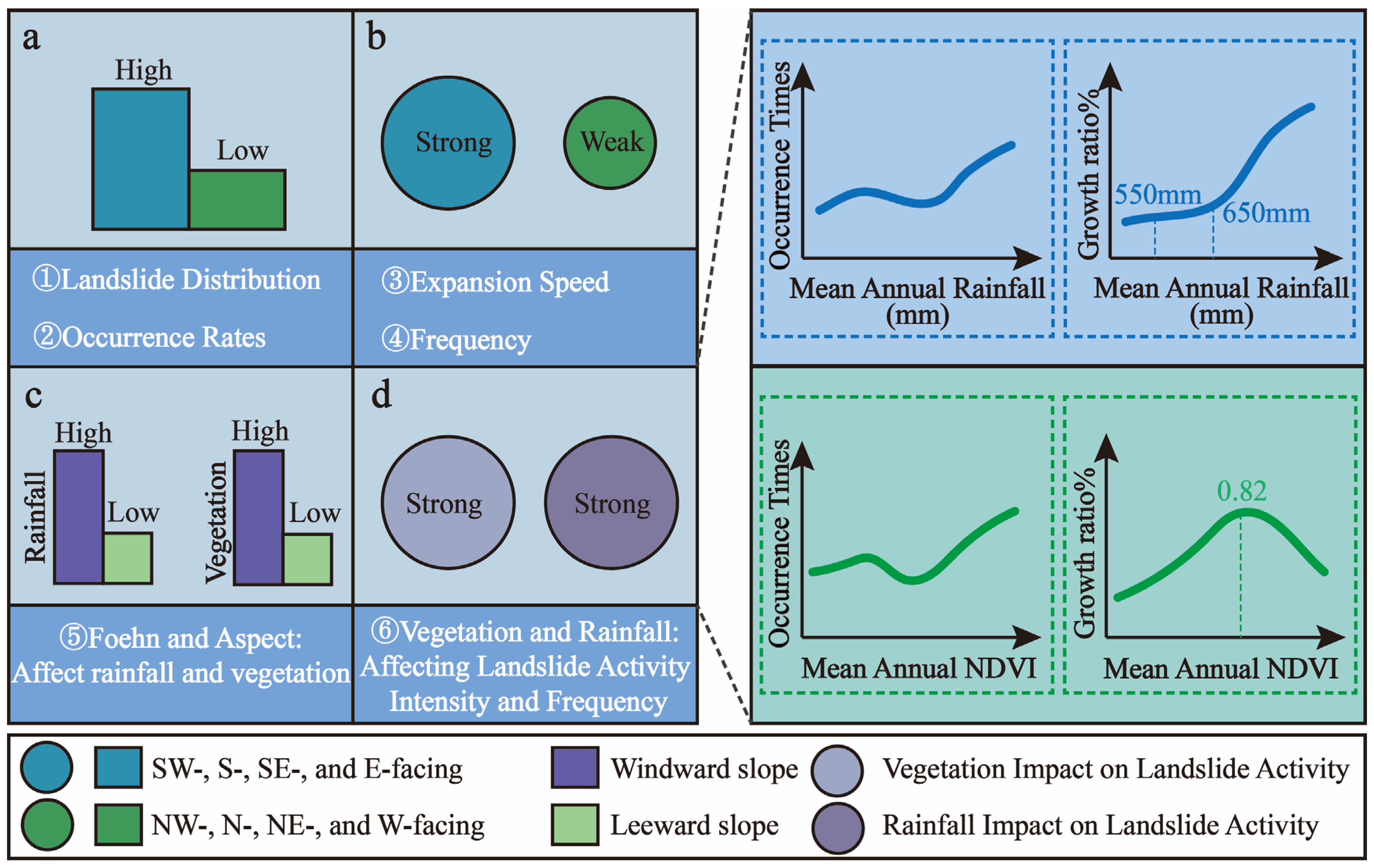 Remotesensing 17 02083 g011