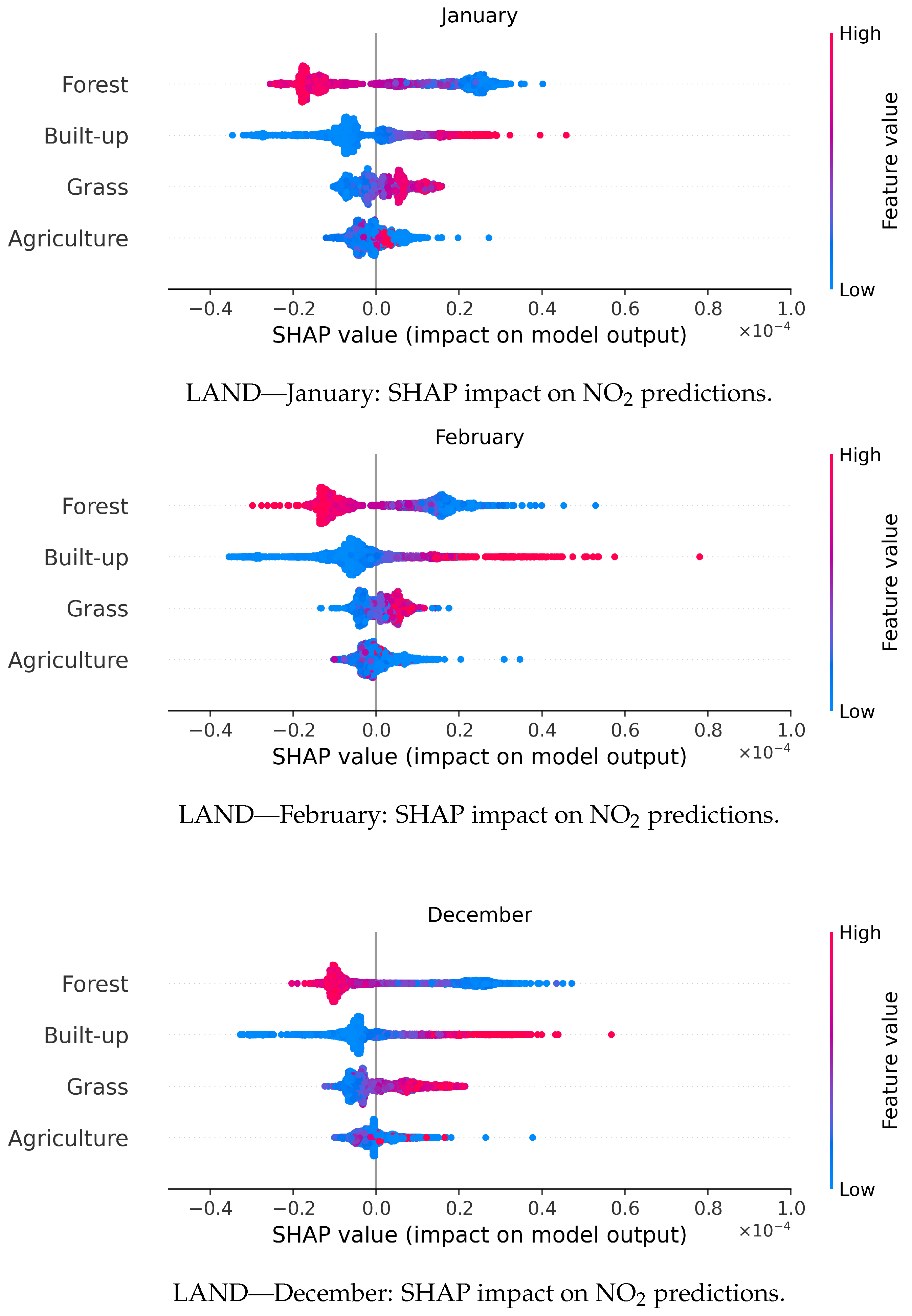 Remotesensing 17 02084 g007