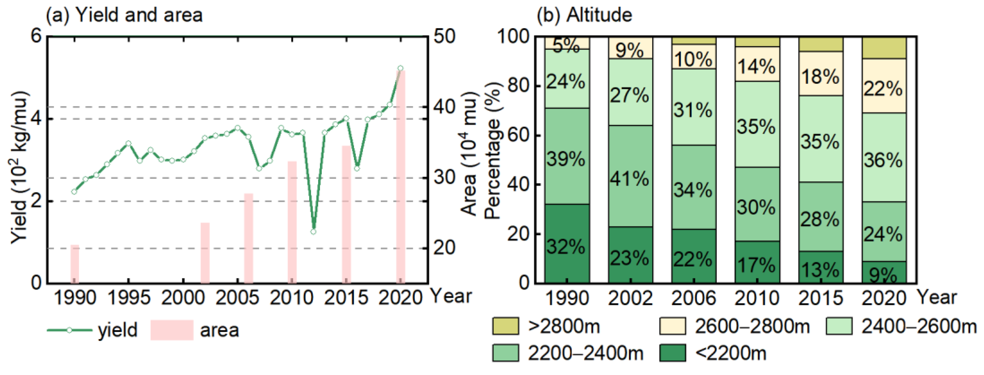 Remotesensing 17 02085 g003